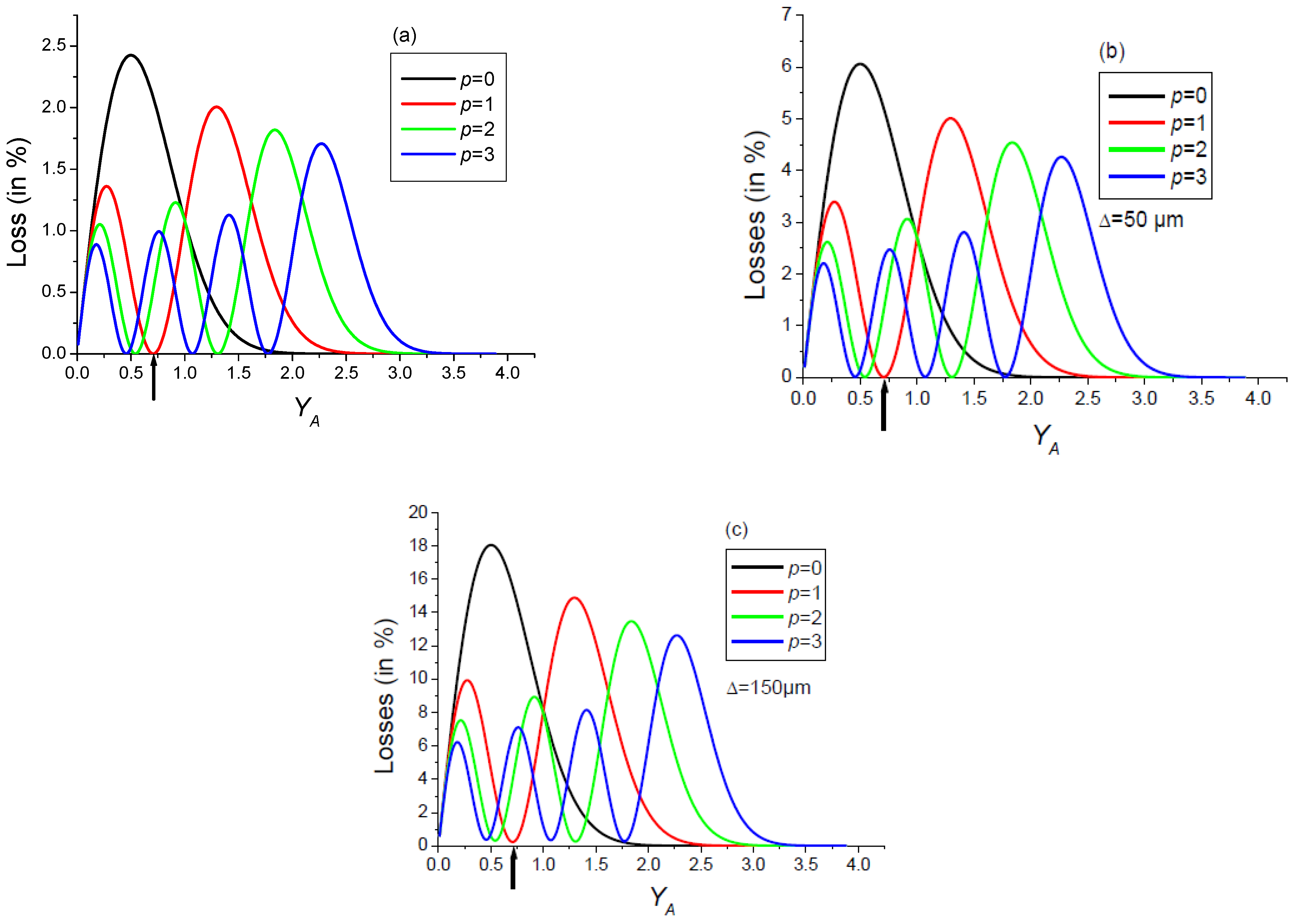 Applsci 15 03331 g003