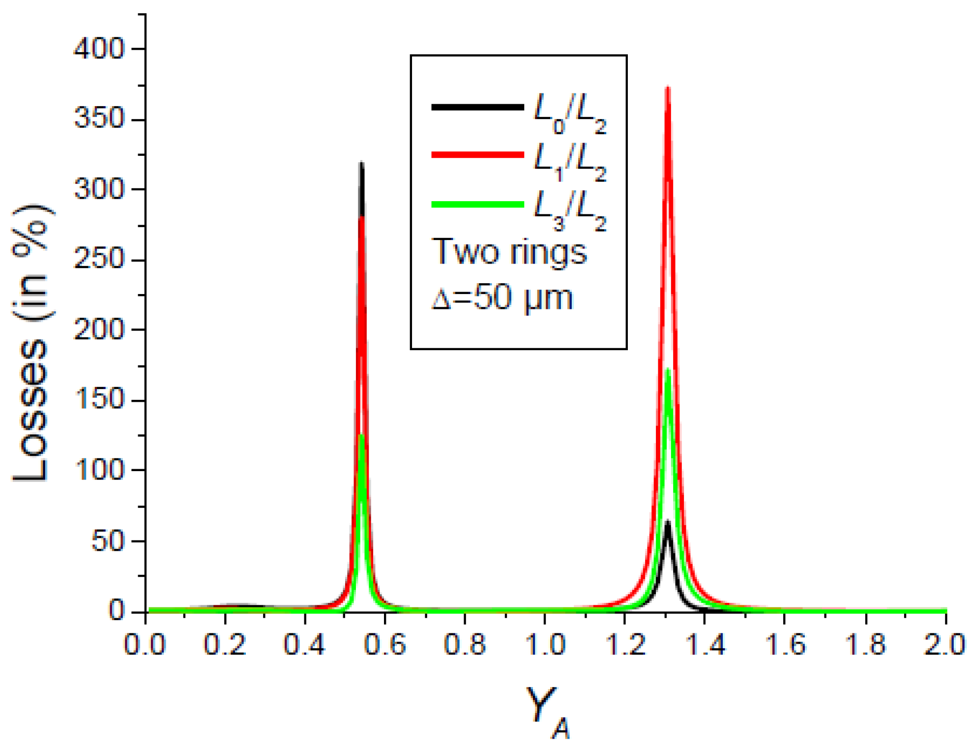 Applsci 15 03331 g008
