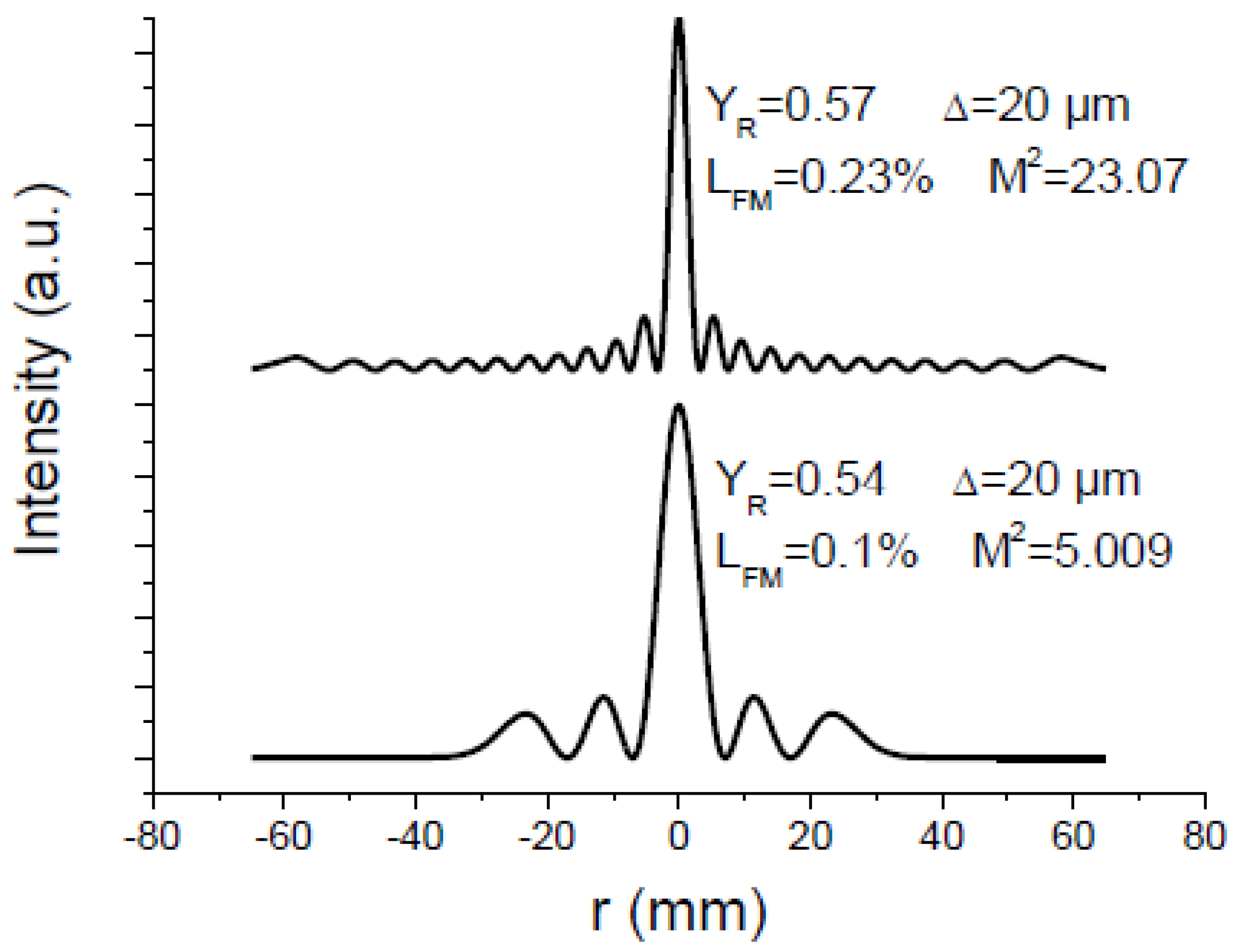 Applsci 15 03331 g013
