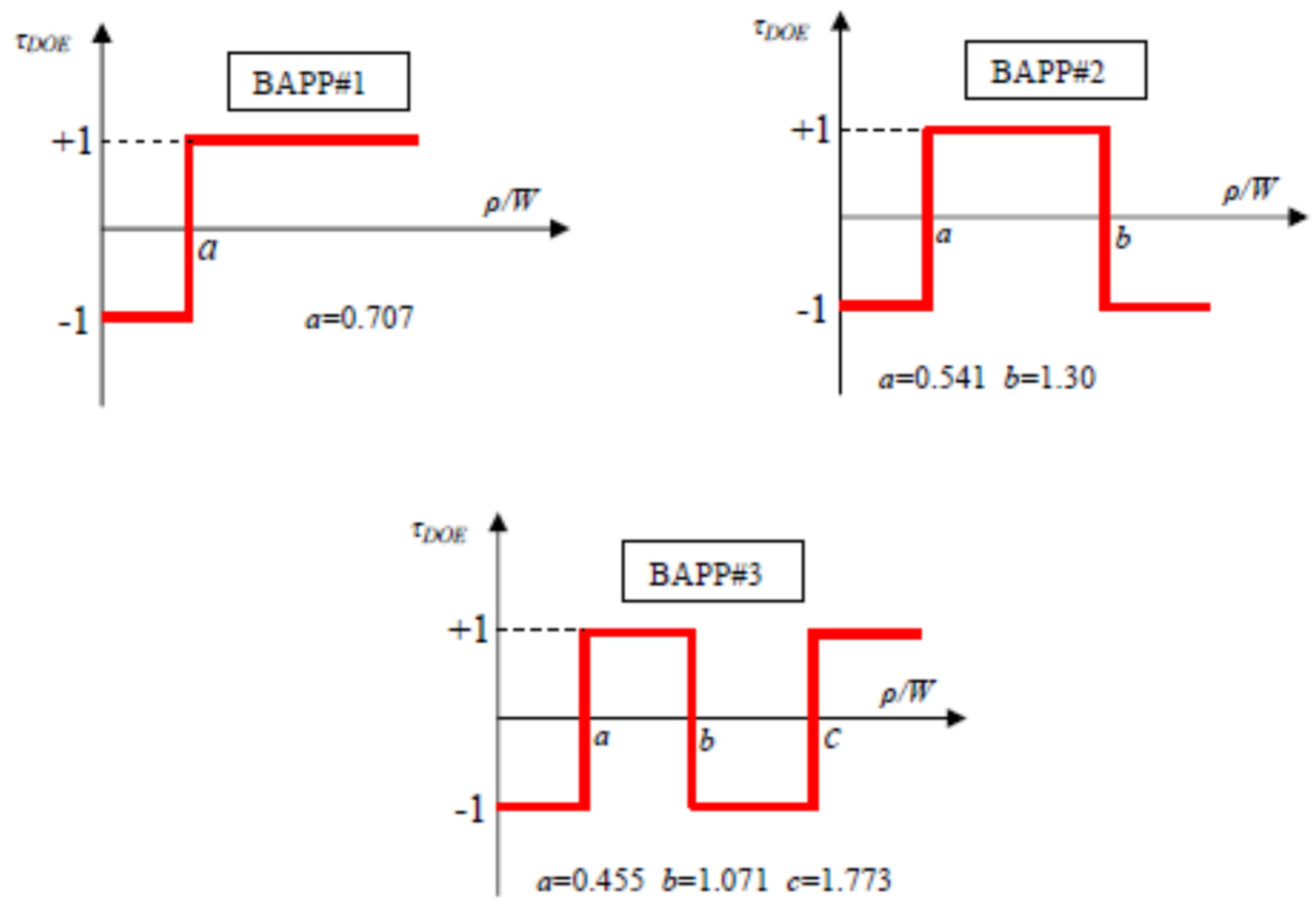 Applsci 15 03331 g018