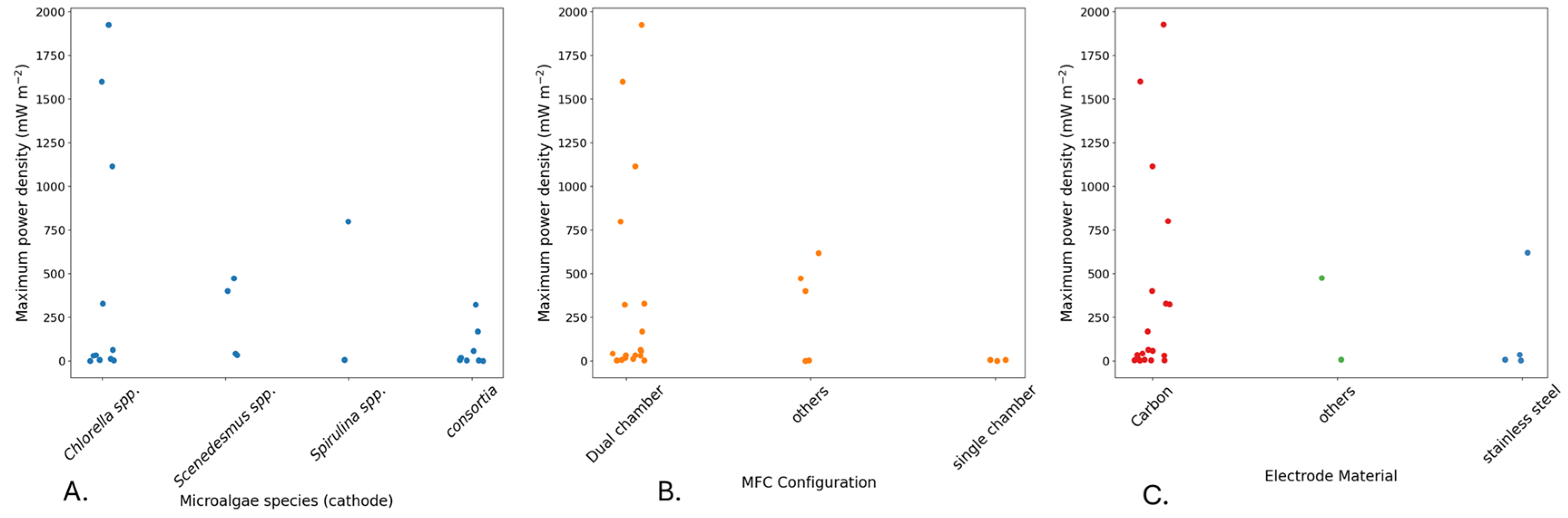 Applsci 15 03335 g006
