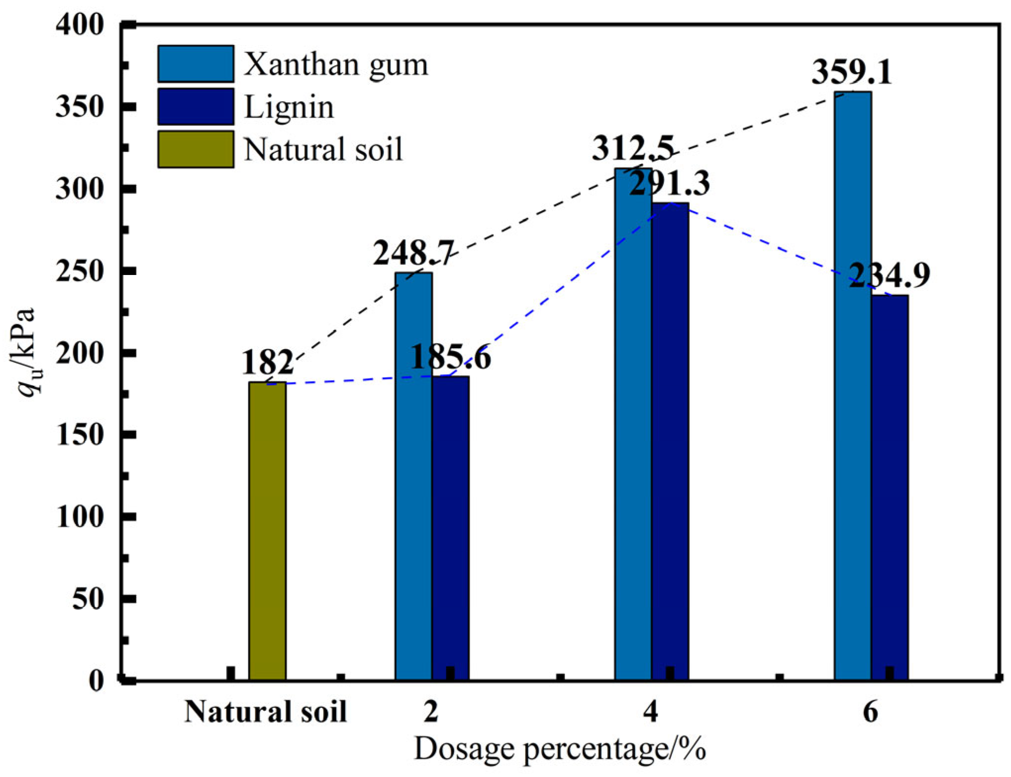 Applsci 15 03339 g003