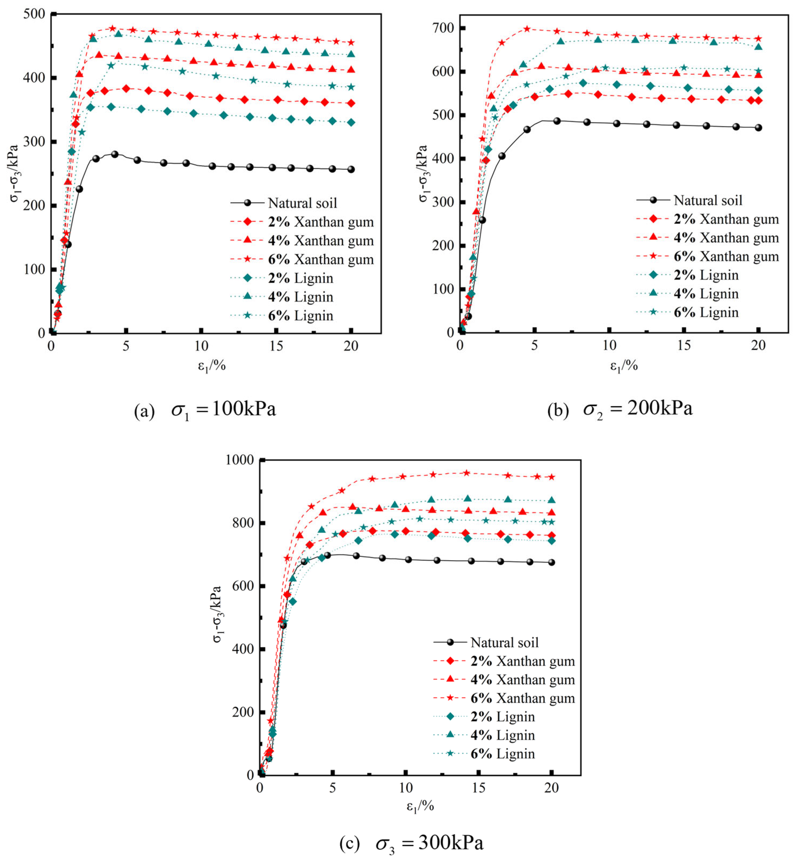 Applsci 15 03339 g004
