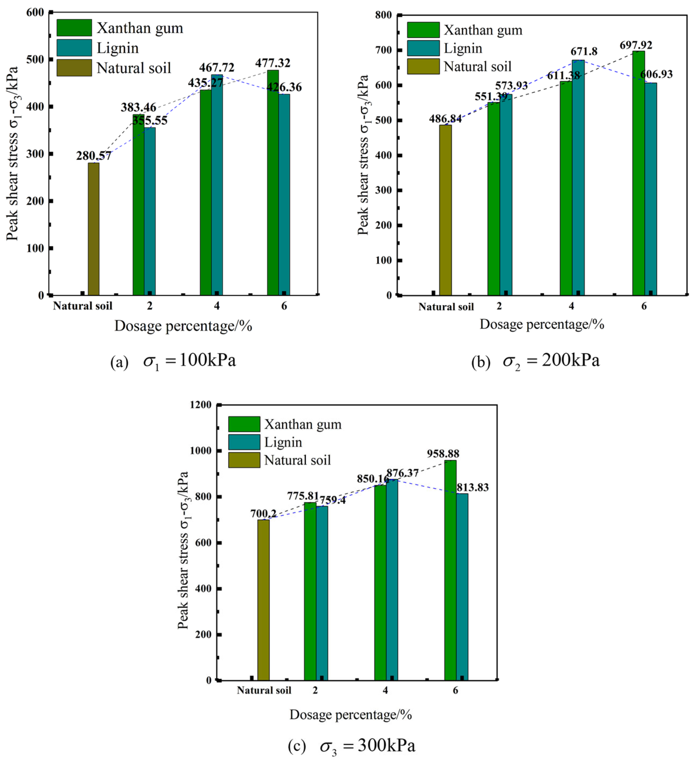 Applsci 15 03339 g005