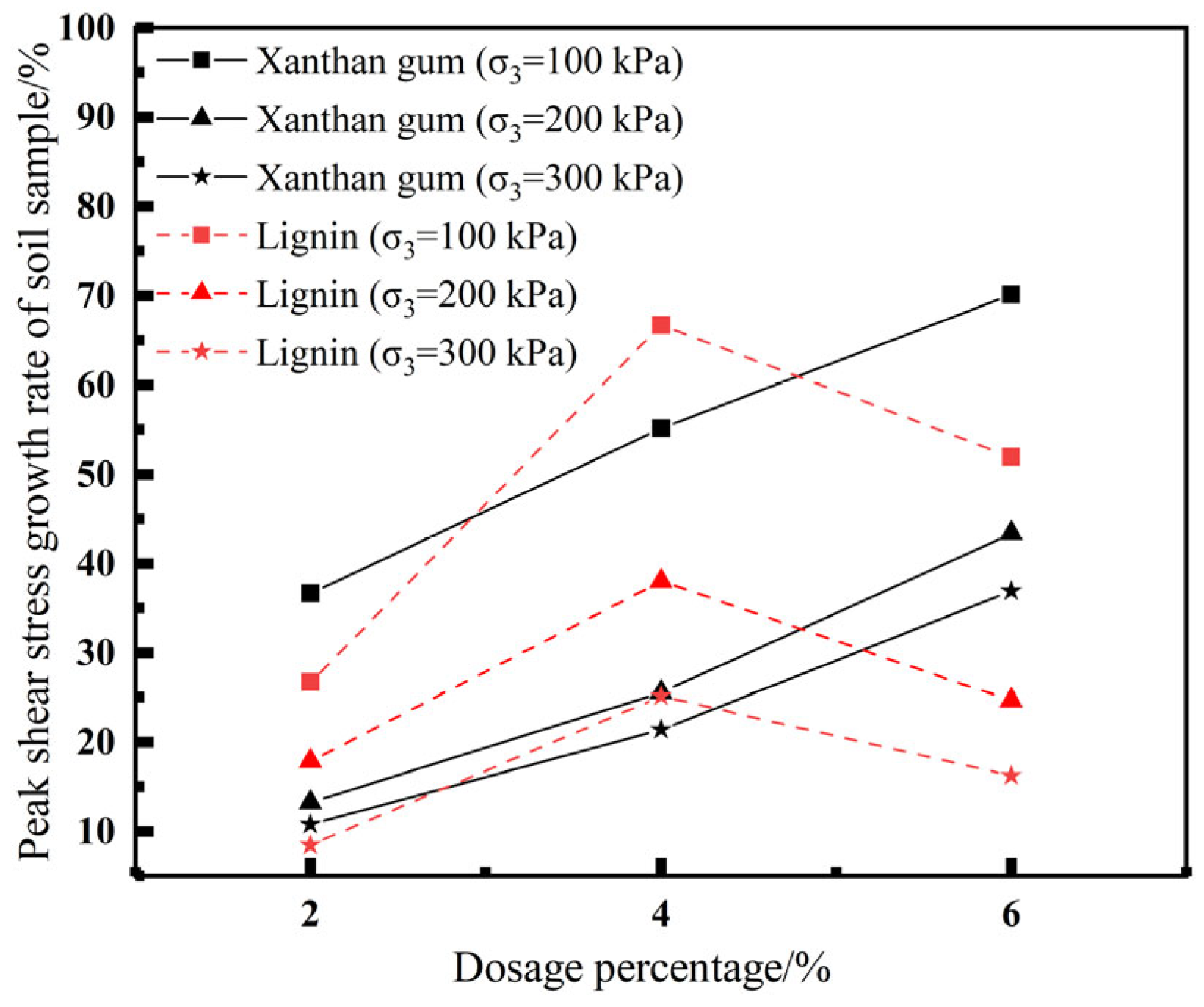 Applsci 15 03339 g006