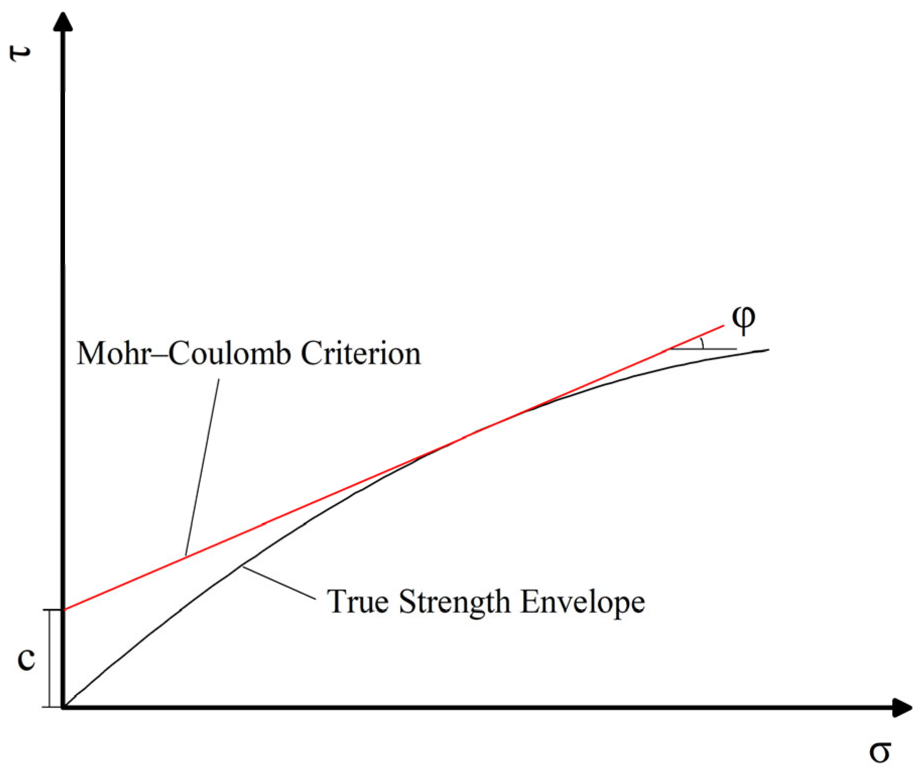 Applsci 15 03339 g007