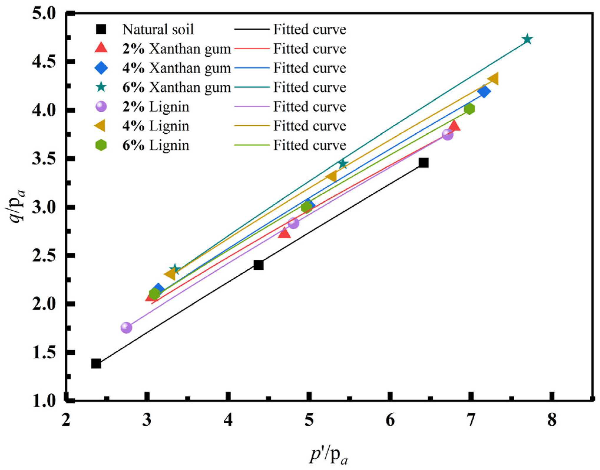 Applsci 15 03339 g008