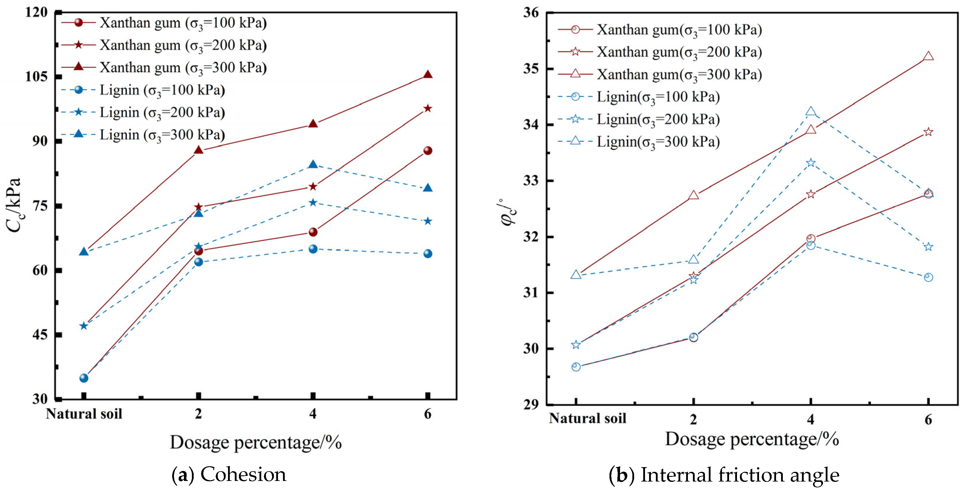 Applsci 15 03339 g009