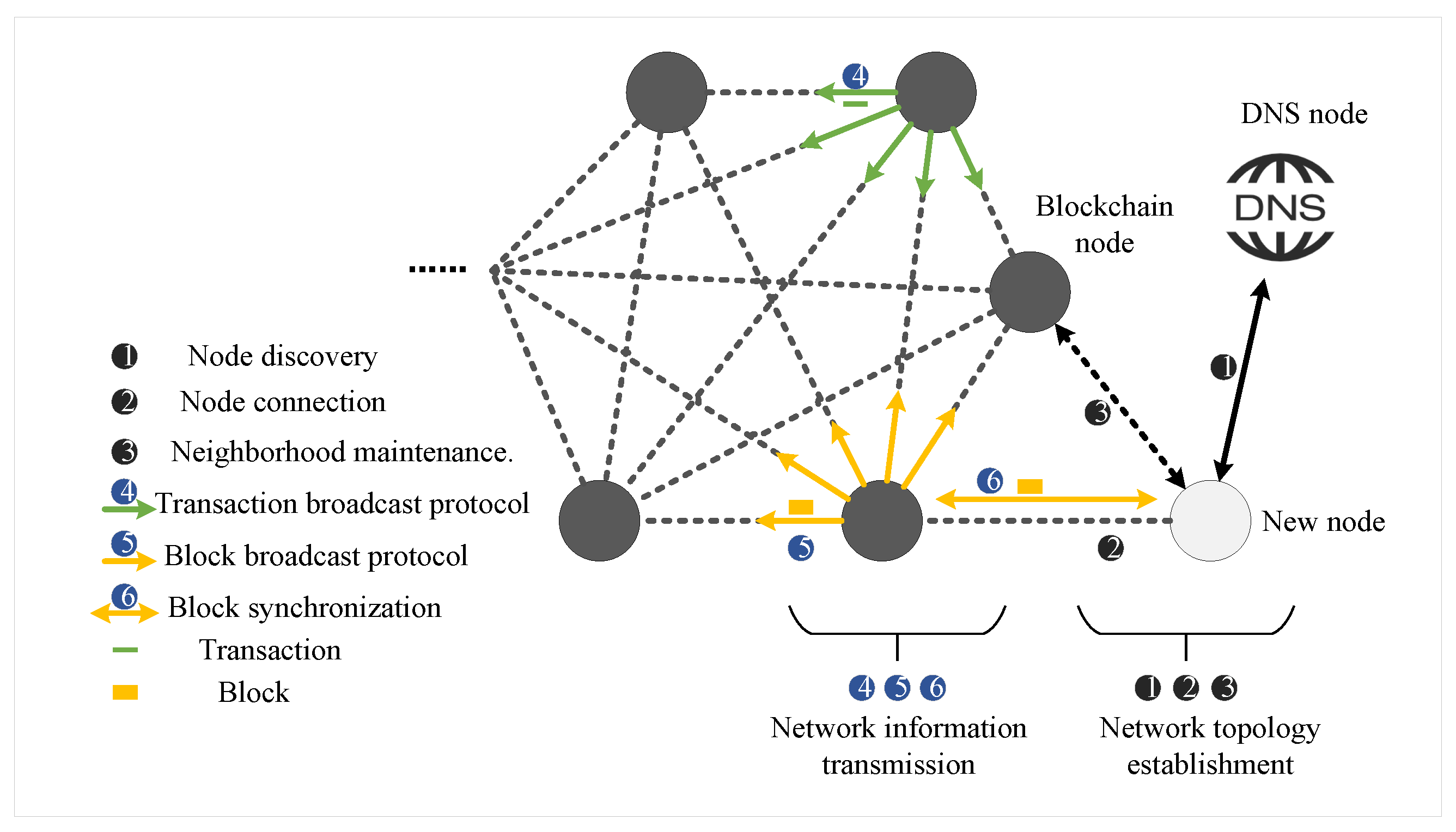 Applsci 15 03340 g001