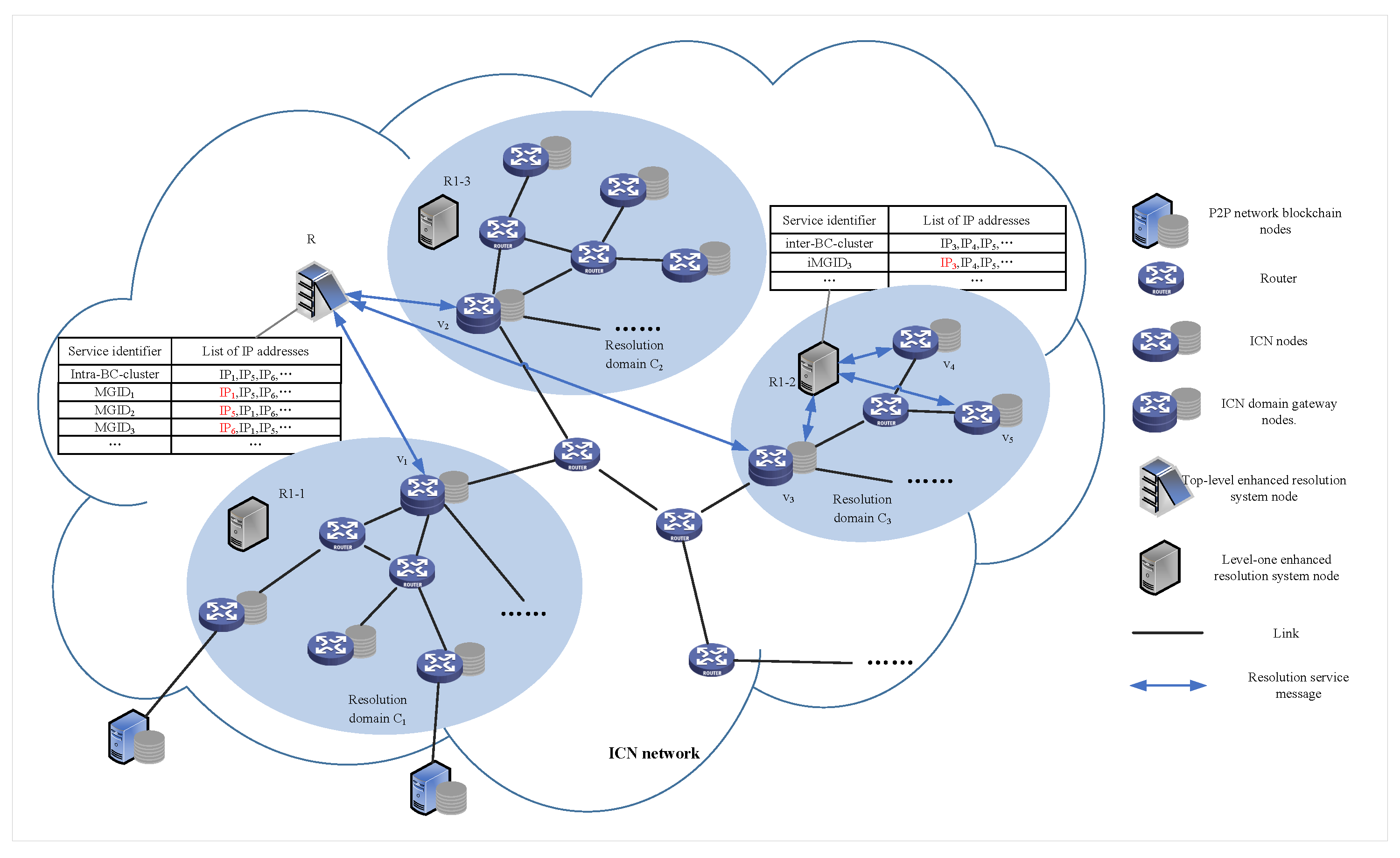 Applsci 15 03340 g004