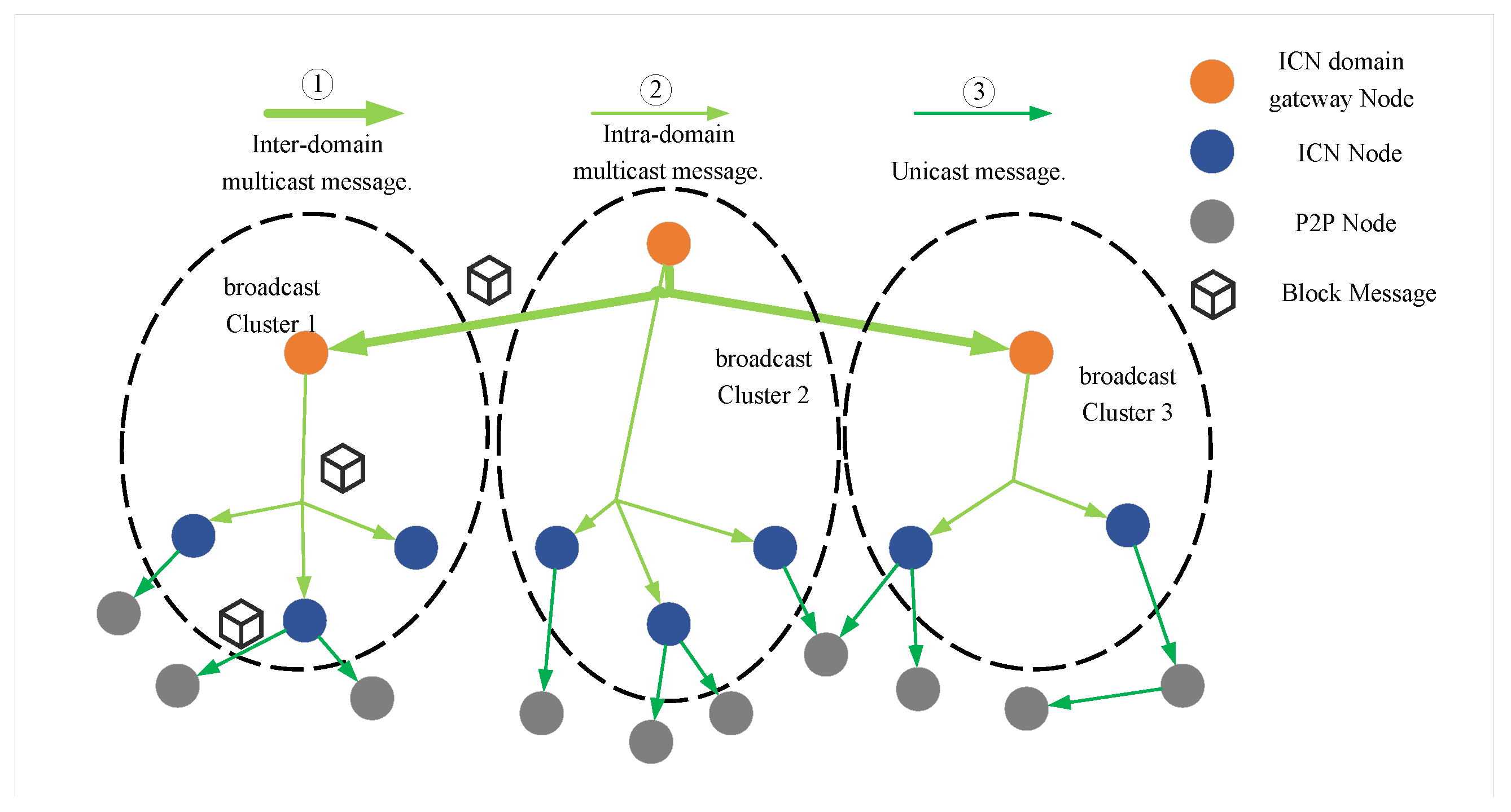 Applsci 15 03340 g007