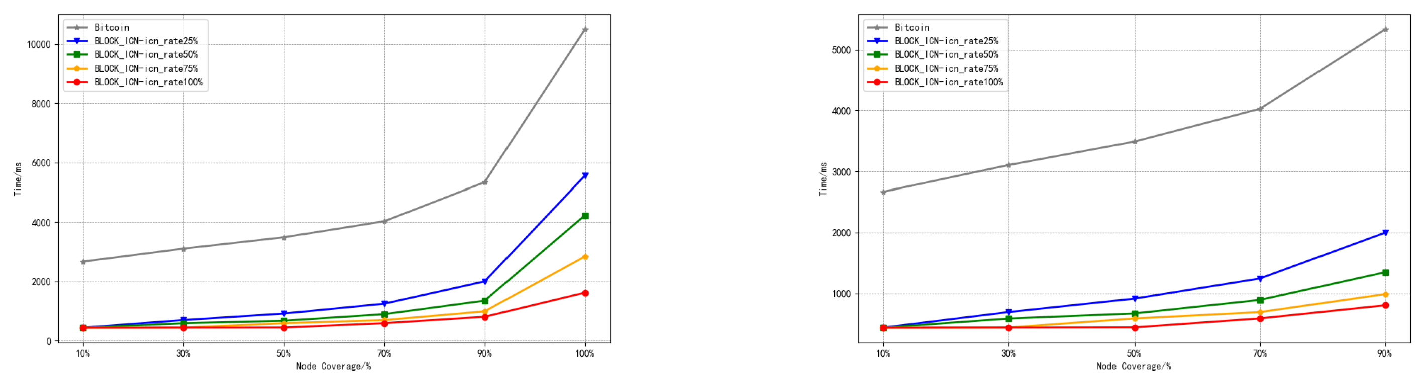 Applsci 15 03340 g009