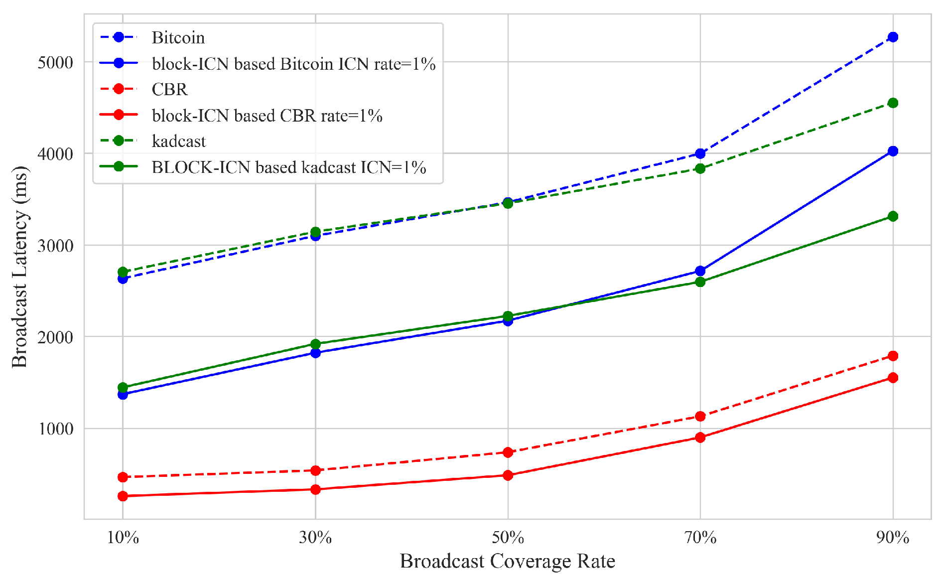 Applsci 15 03340 g010