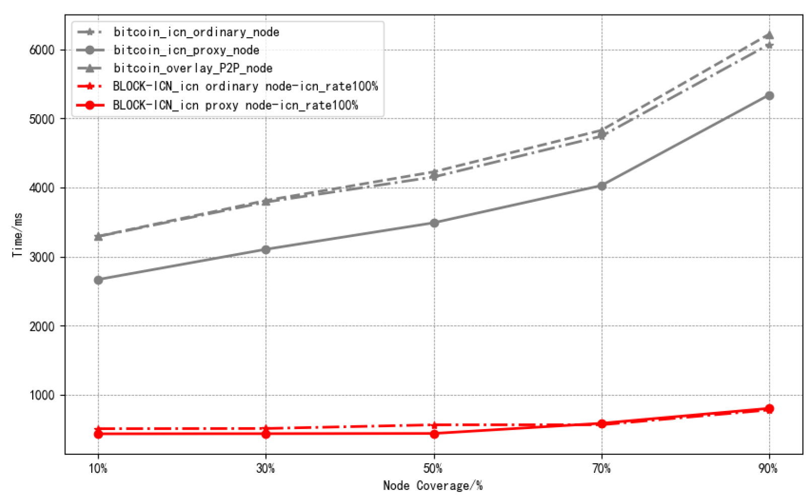 Applsci 15 03340 g013