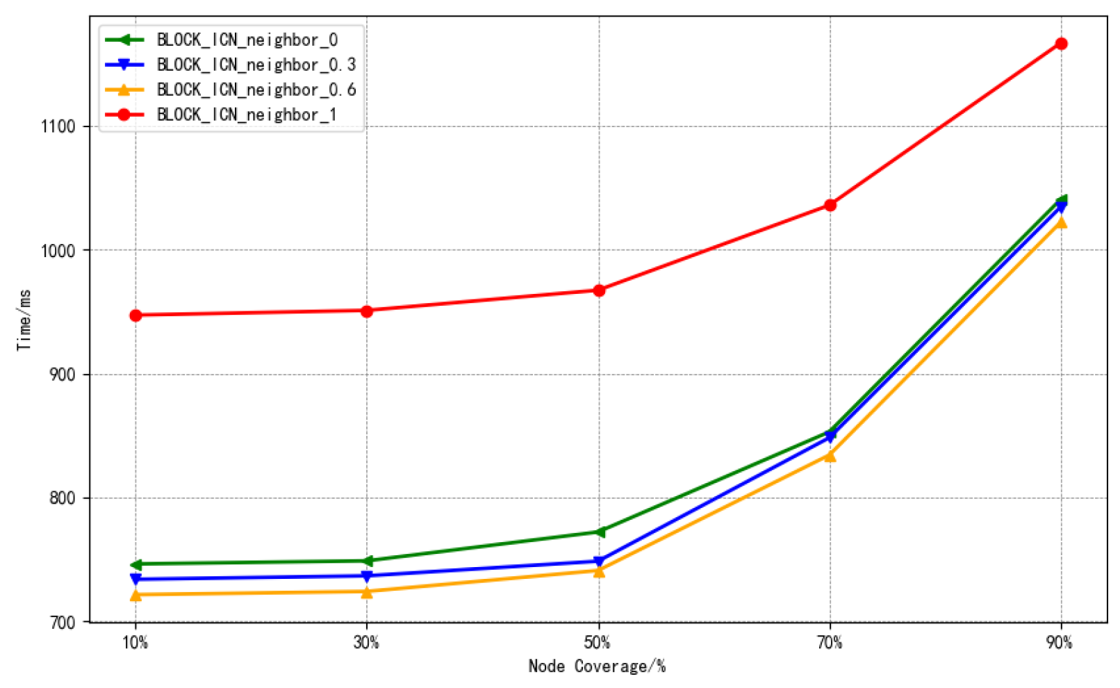 Applsci 15 03340 g015