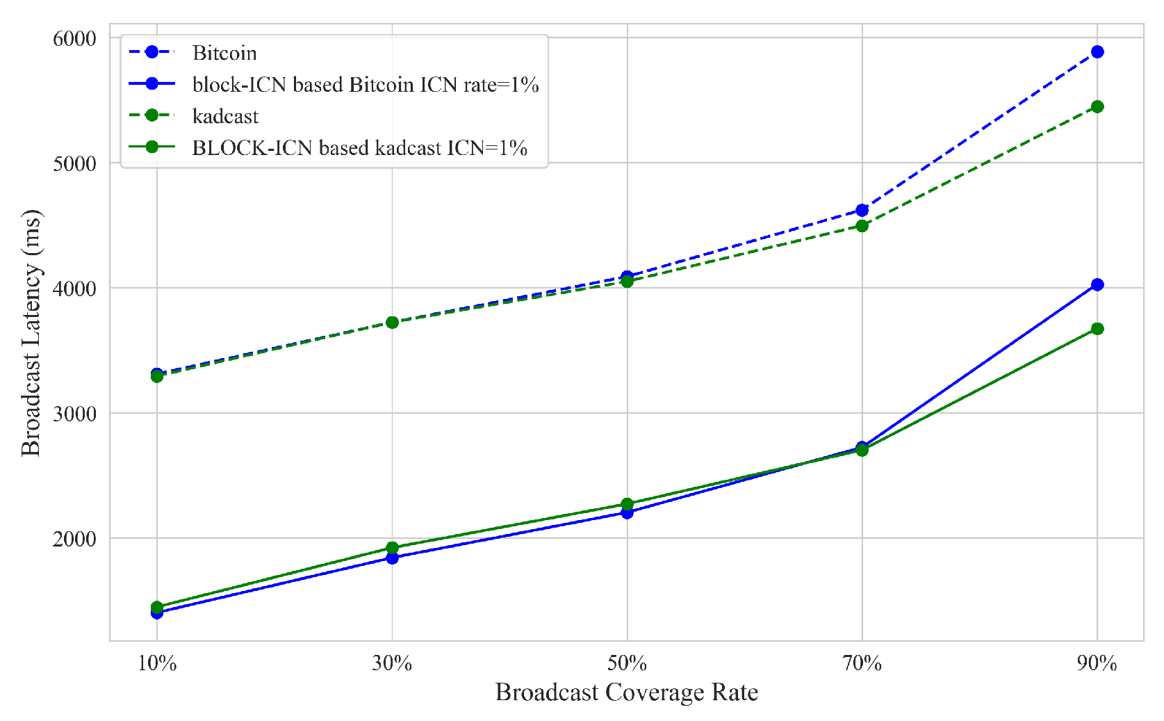 Applsci 15 03340 g020