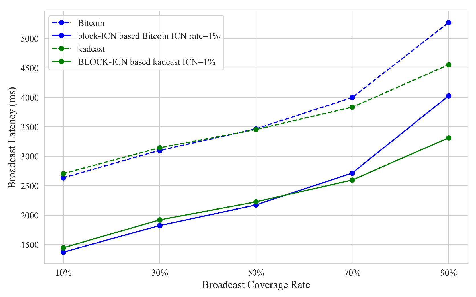 Applsci 15 03340 g021