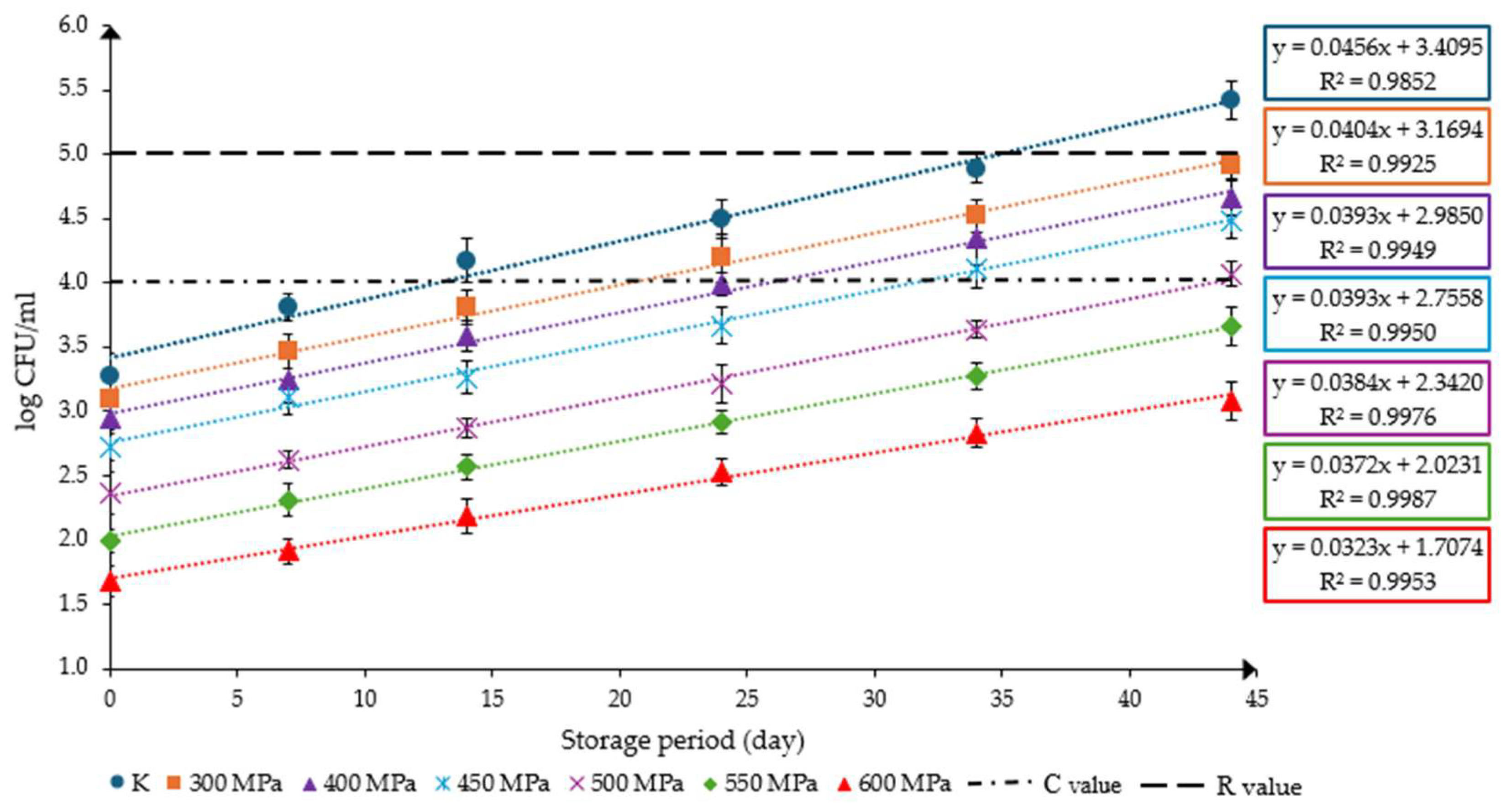 Applsci 15 03341 g004 Applsci 15 03341 g004