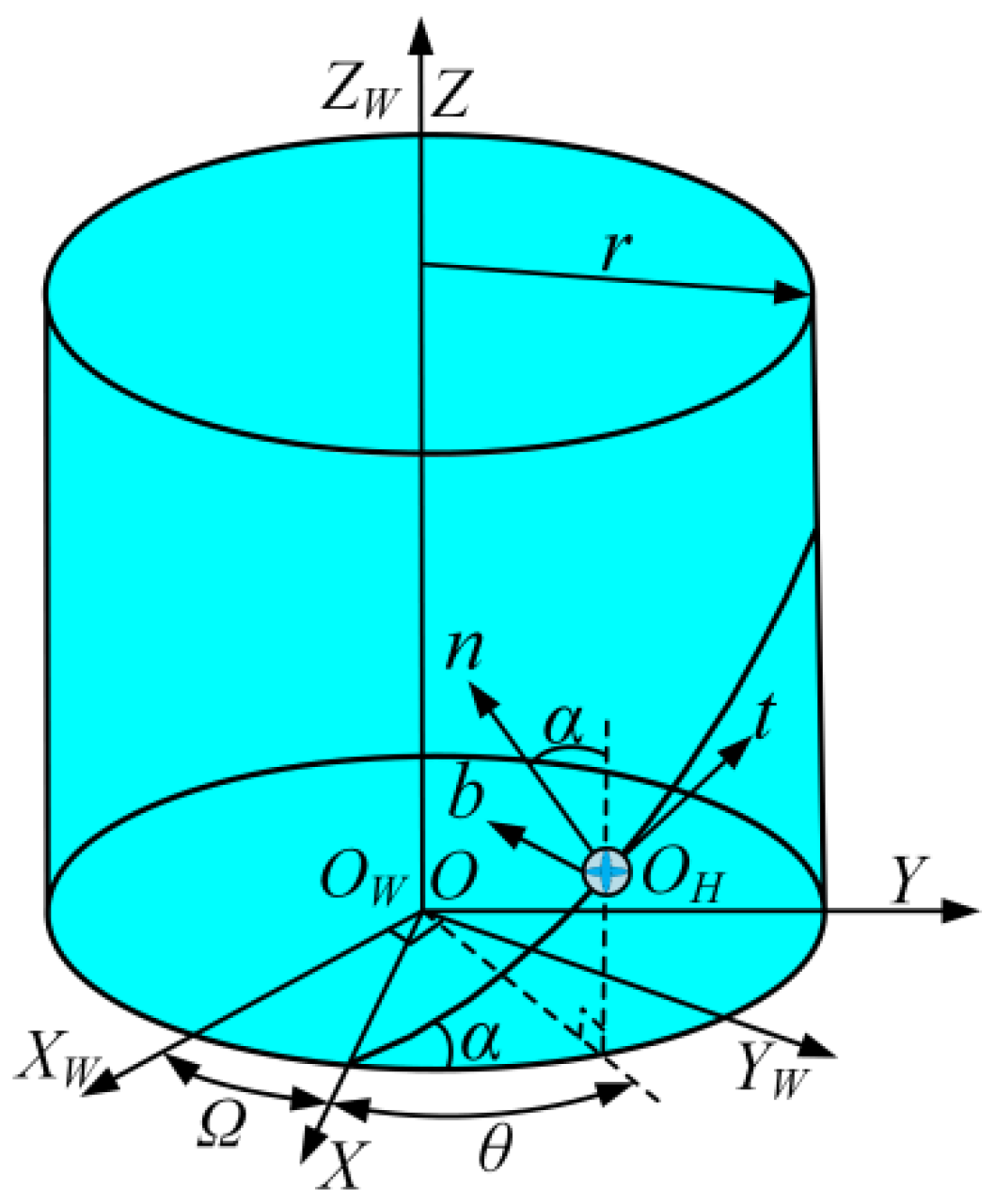 Applsci 15 03343 g004