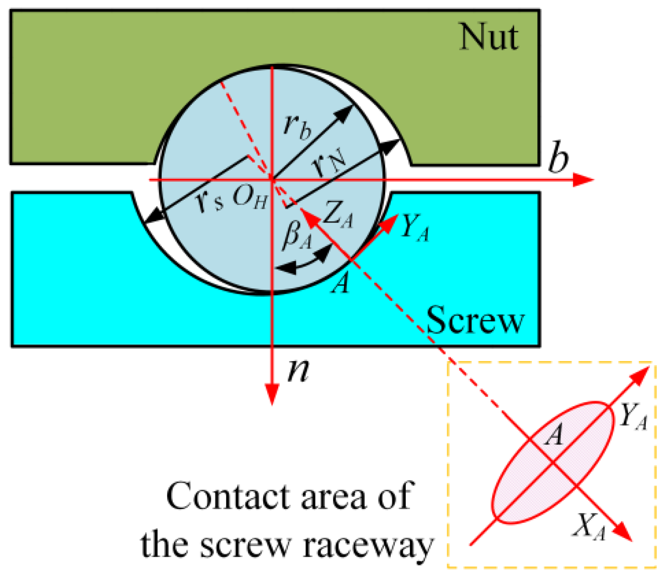 Applsci 15 03343 g005
