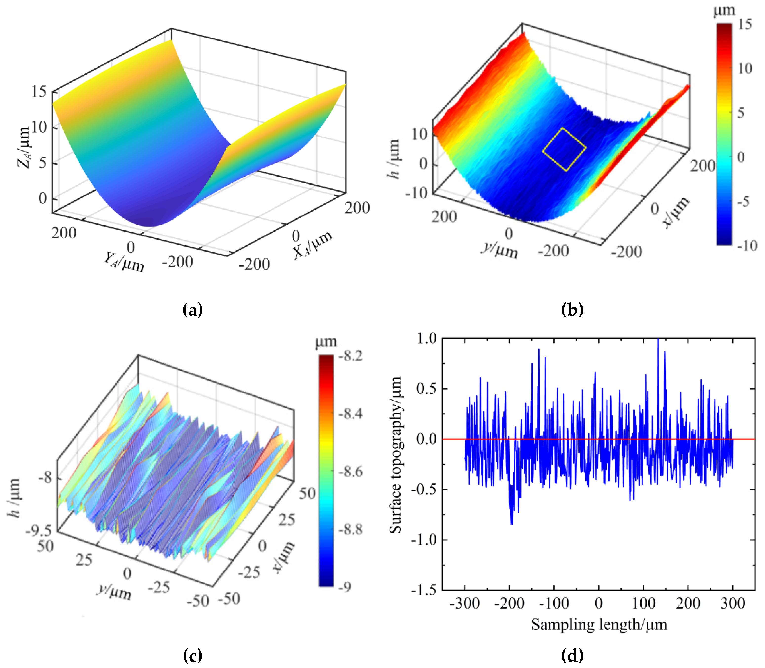 Applsci 15 03343 g006