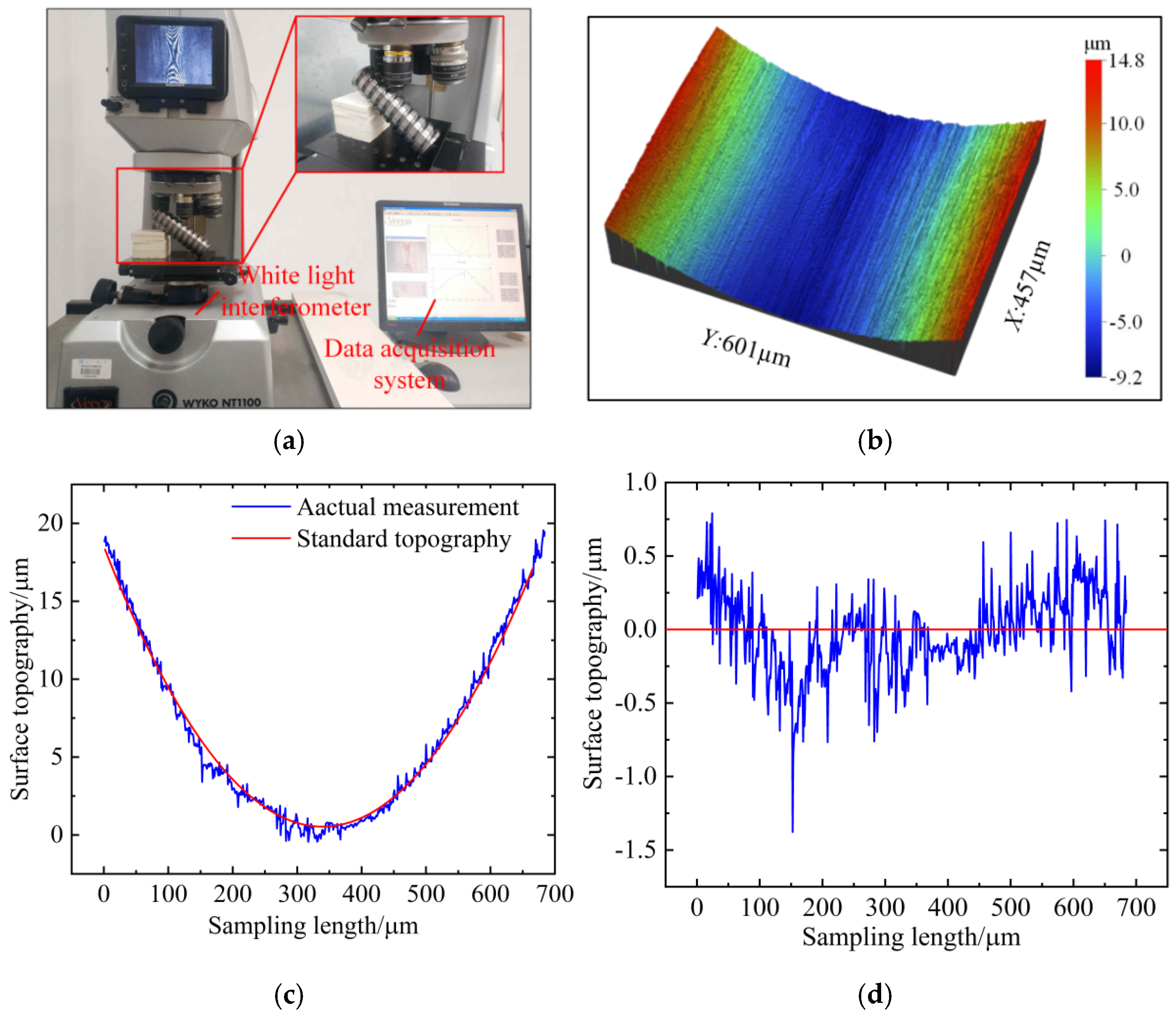 Applsci 15 03343 g007