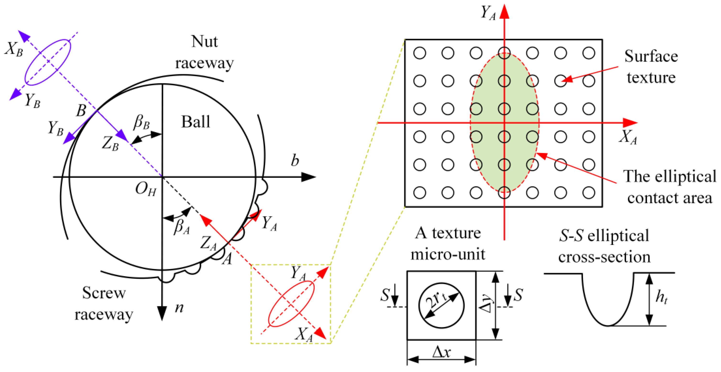 Applsci 15 03343 g008