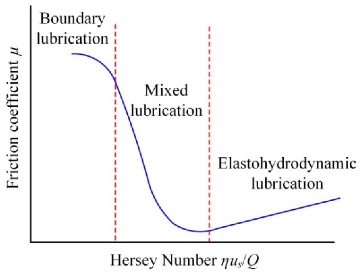 Applsci 15 03343 g010