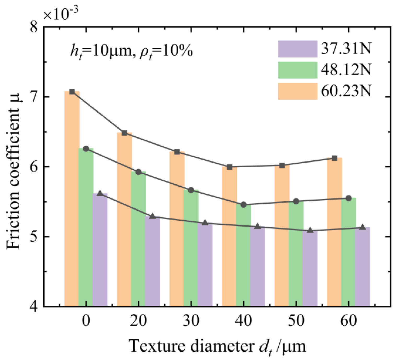 Applsci 15 03343 g014