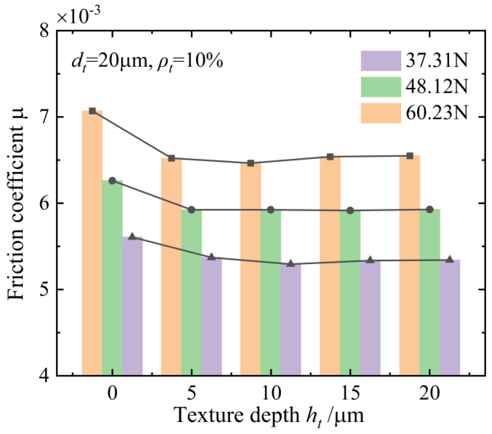 Applsci 15 03343 g015