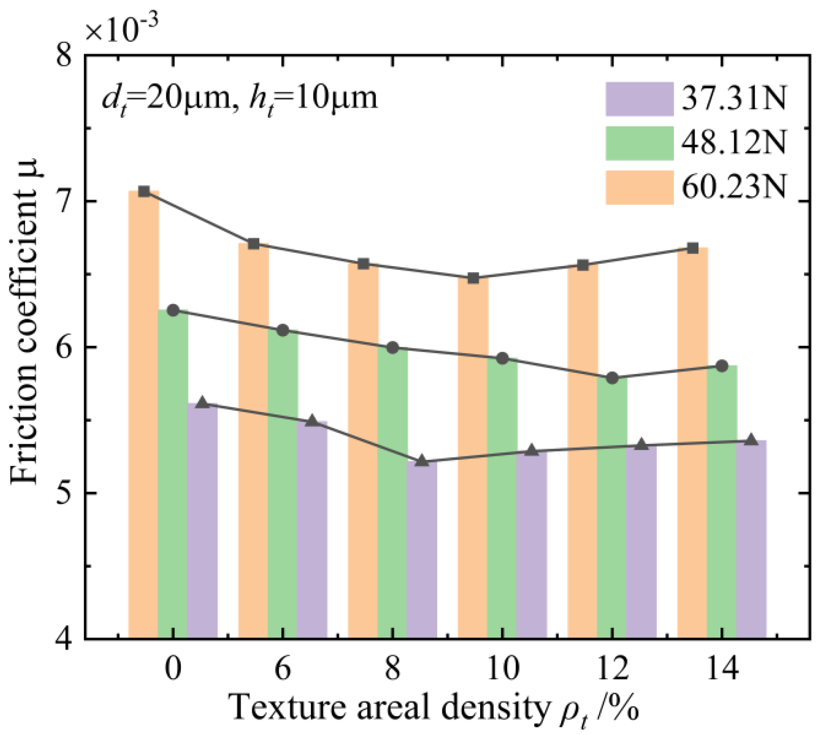 Applsci 15 03343 g016