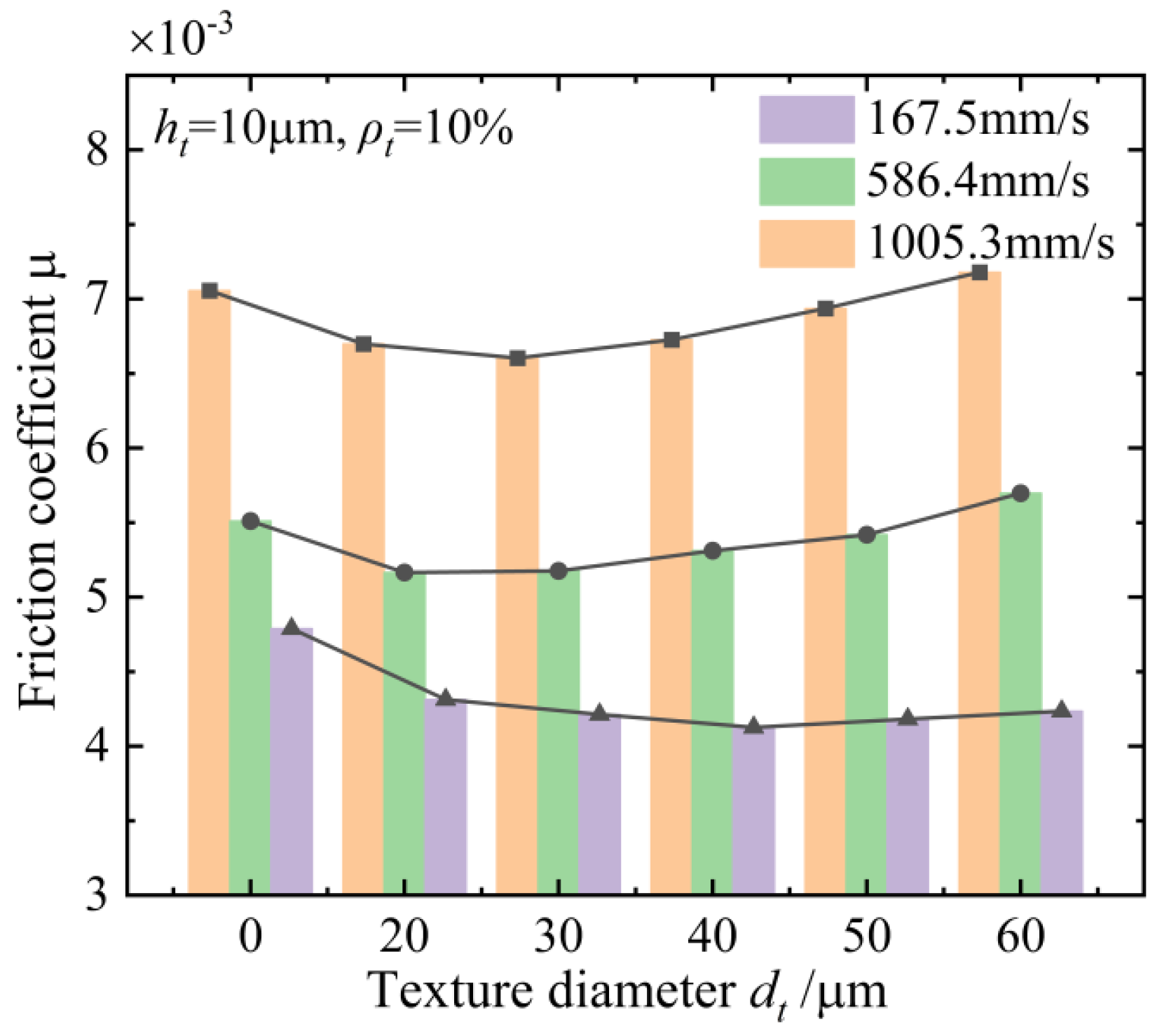 Applsci 15 03343 g017