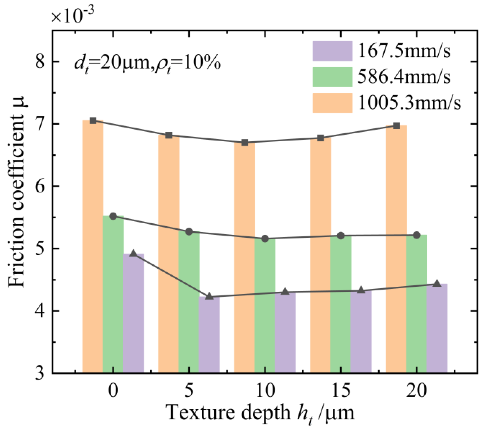 Applsci 15 03343 g018