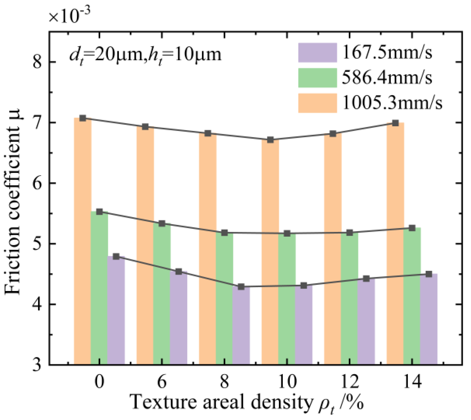 Applsci 15 03343 g019