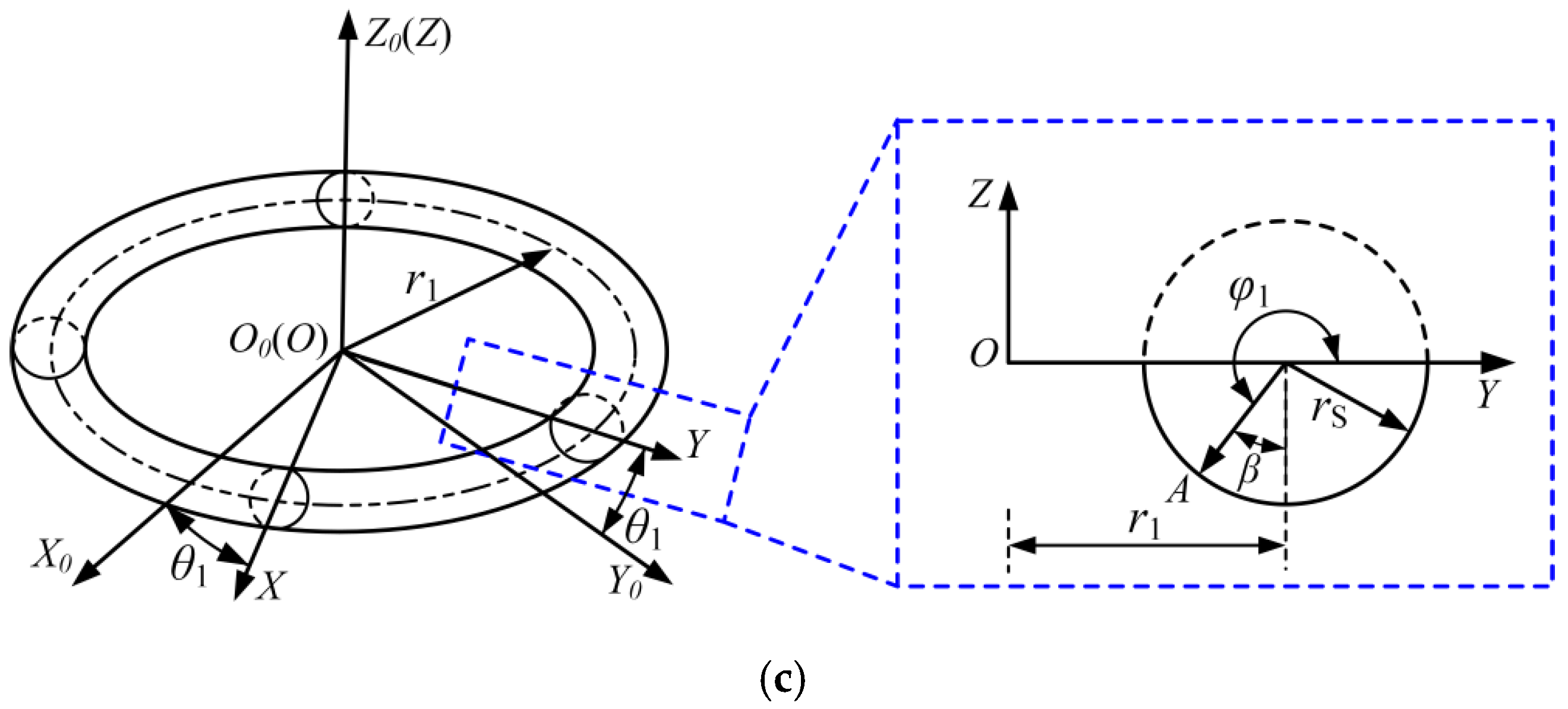 Applsci 15 03343 g021b