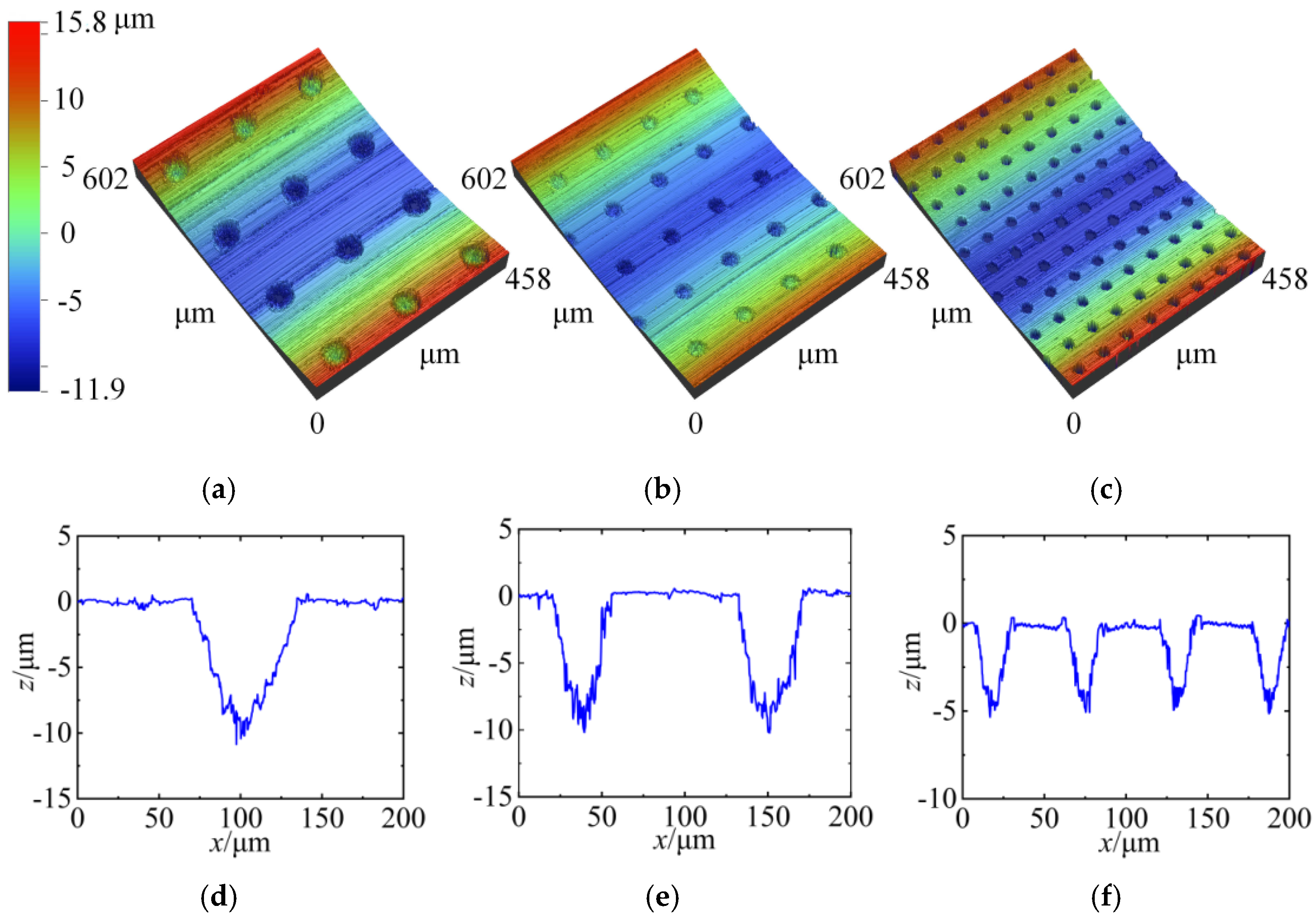 Applsci 15 03343 g022