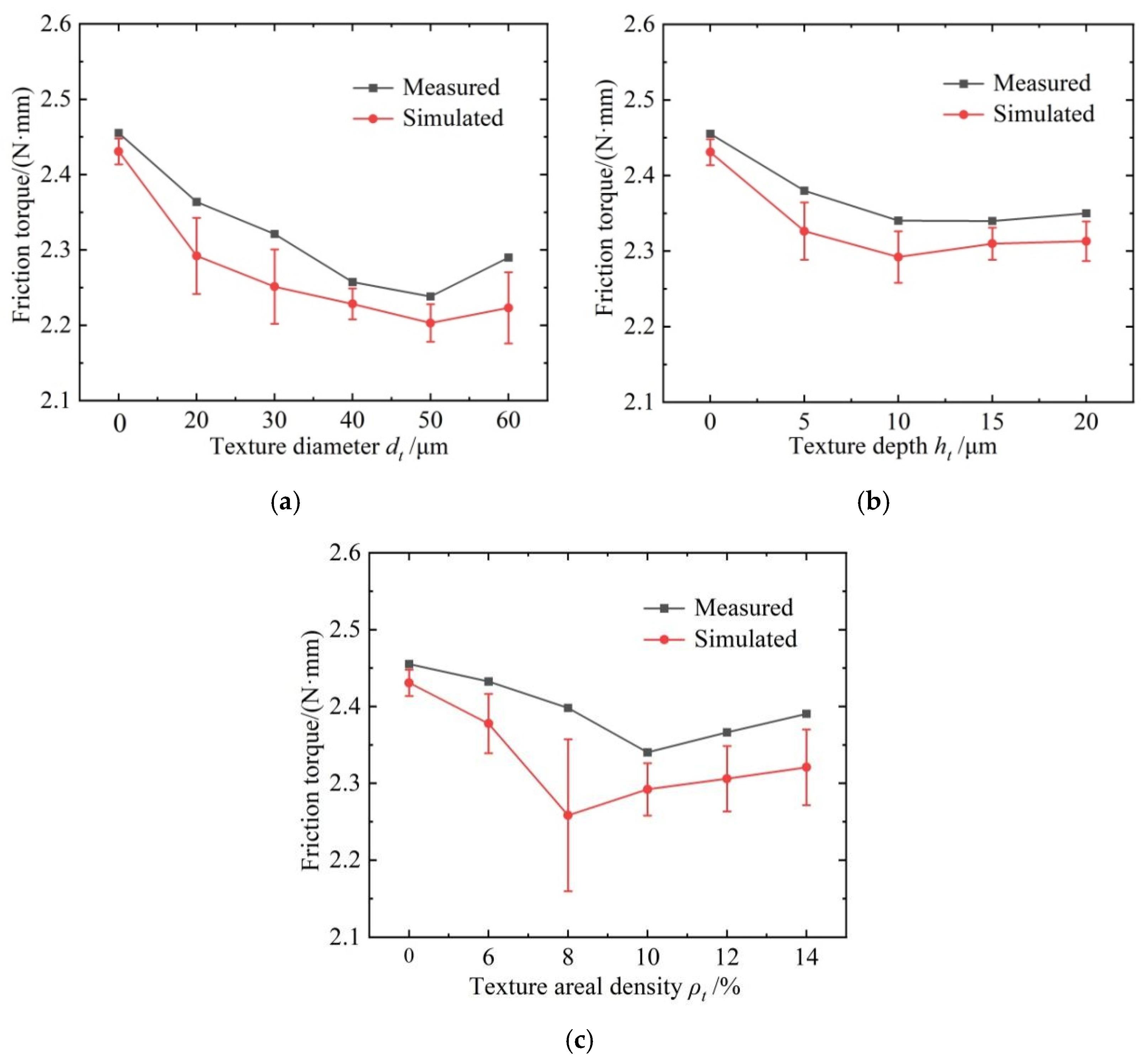 Applsci 15 03343 g027
