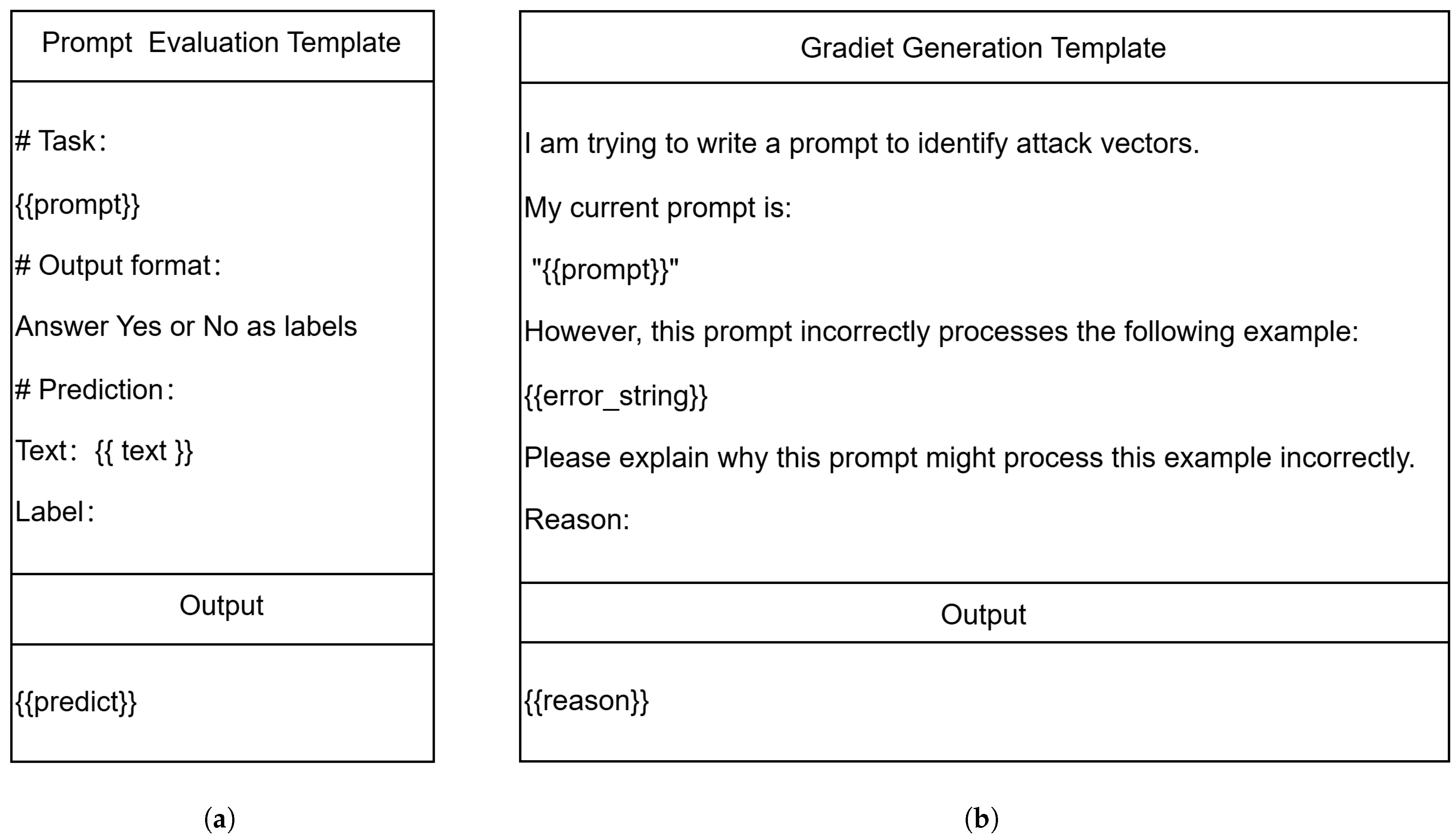Applsci 15 03348 g0a1a