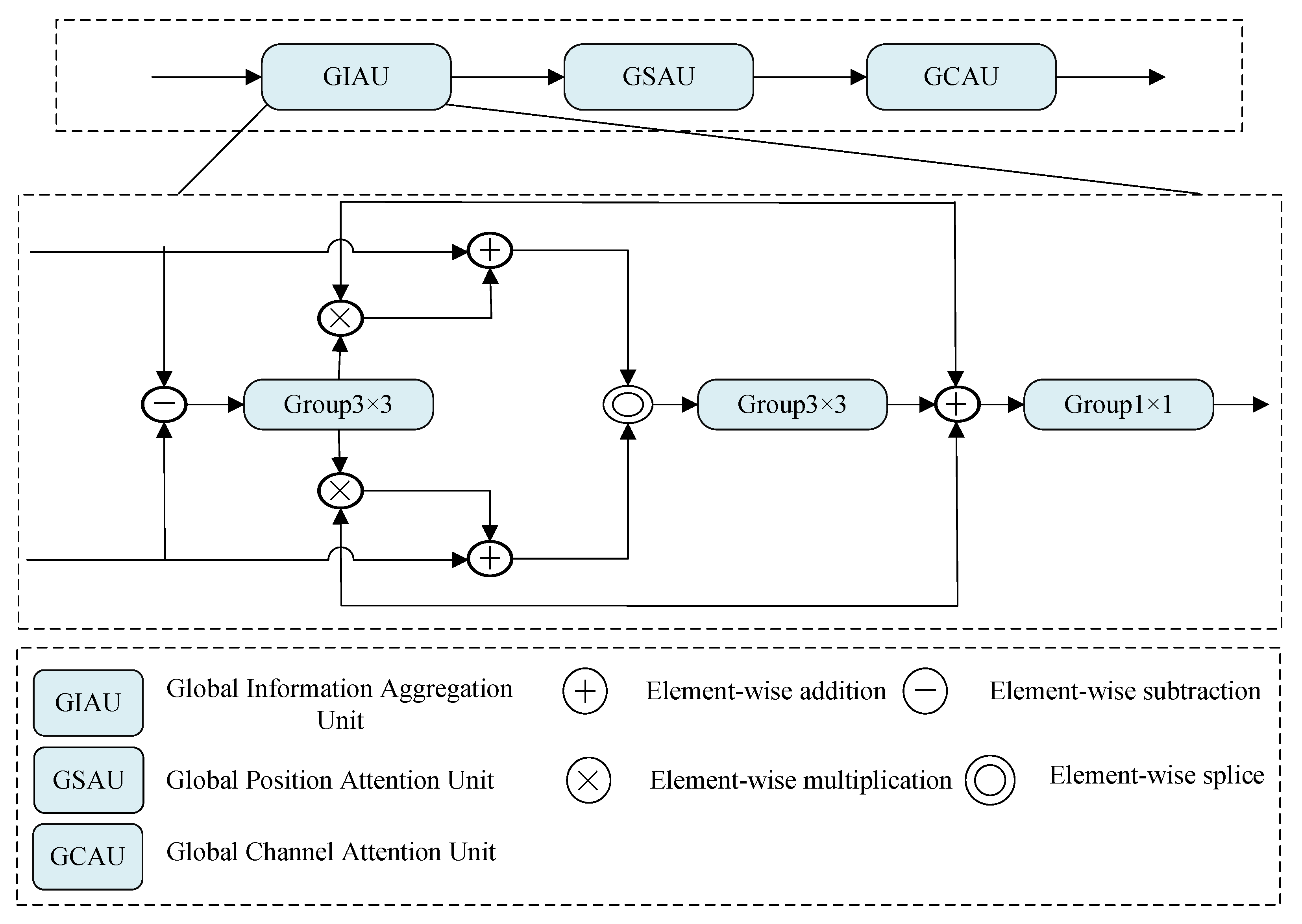 Applsci 15 03349 g002