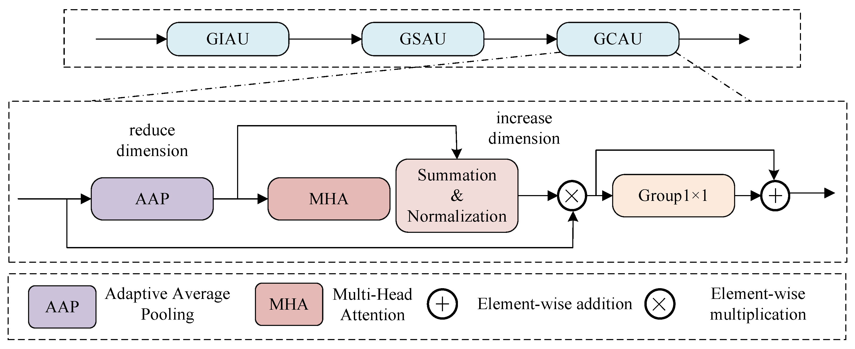 Applsci 15 03349 g004