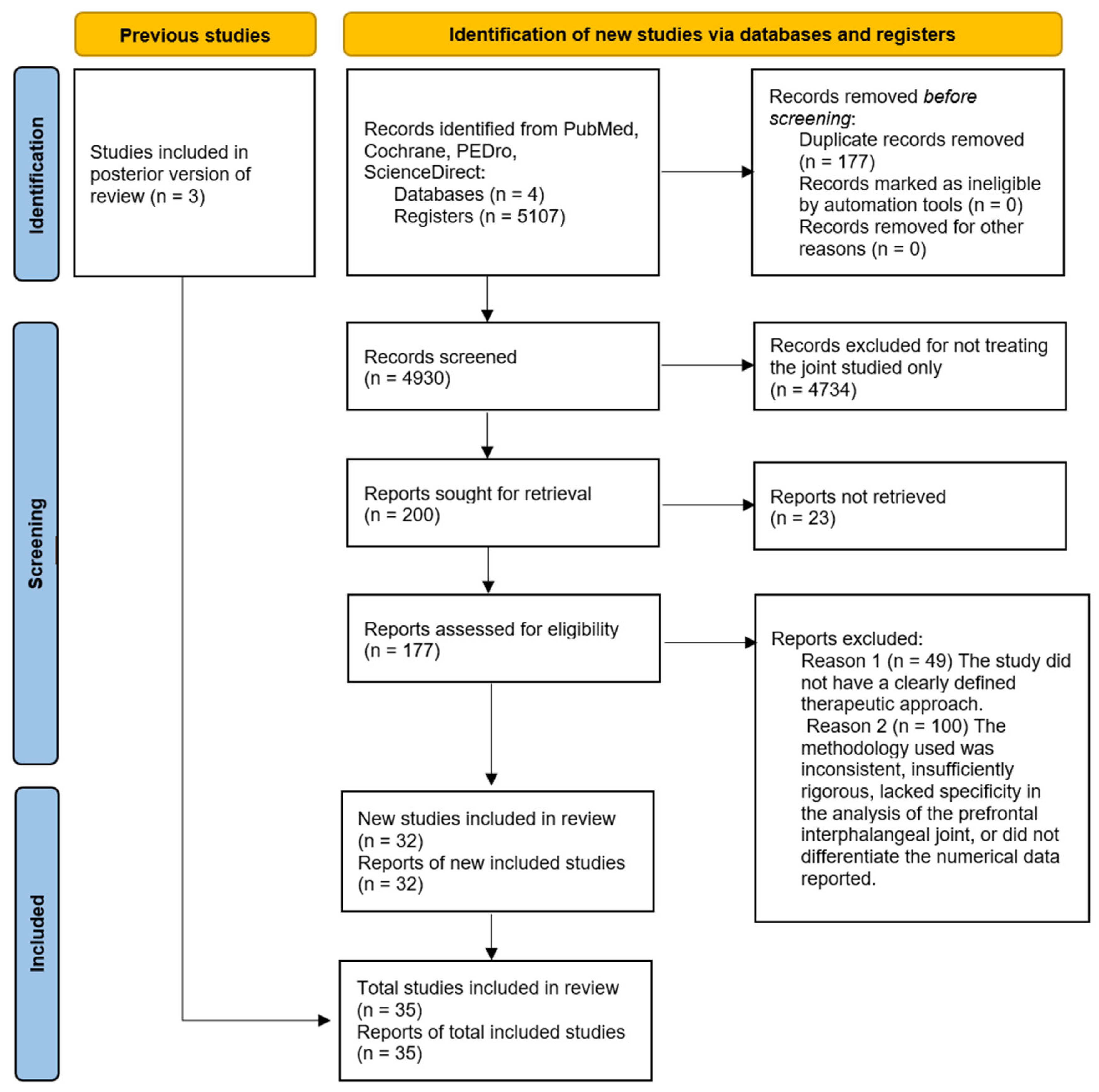 Applsci 15 03350 g001