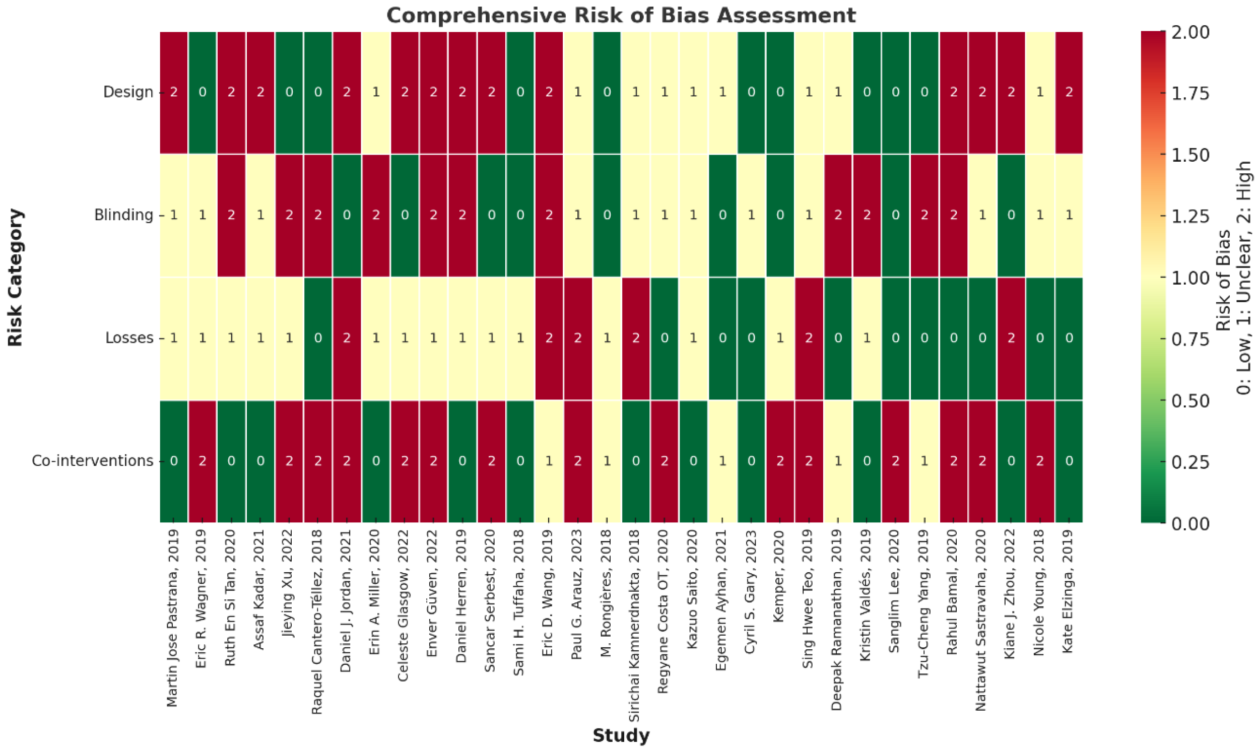 Applsci 15 03350 g002