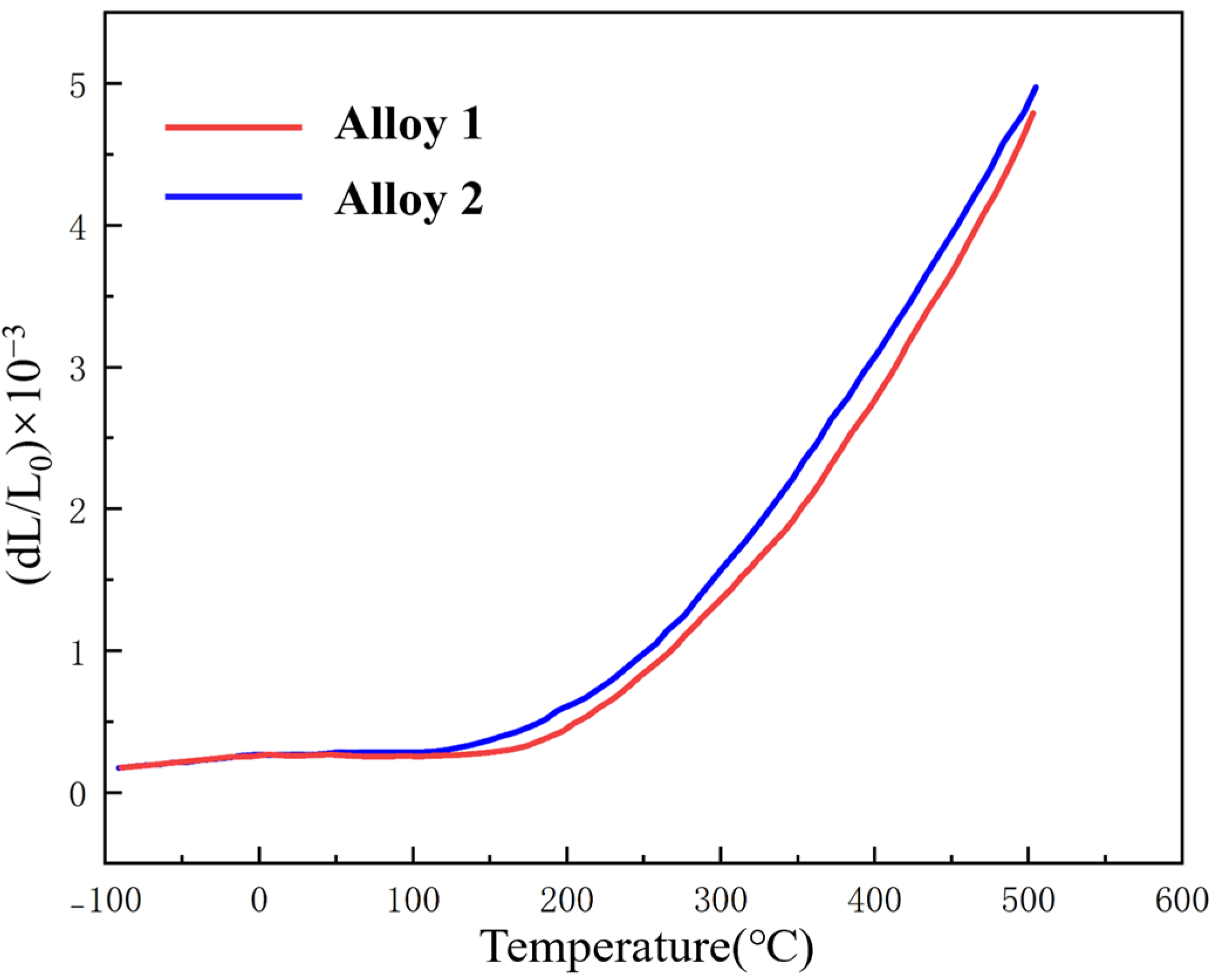 Applsci 15 03351 g002