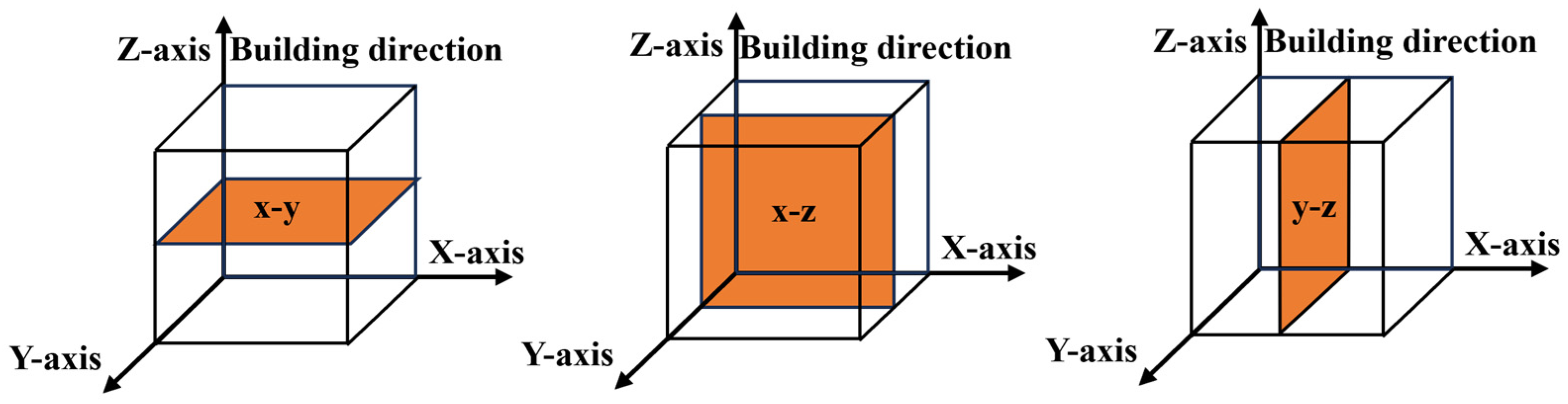 Applsci 15 03351 g004