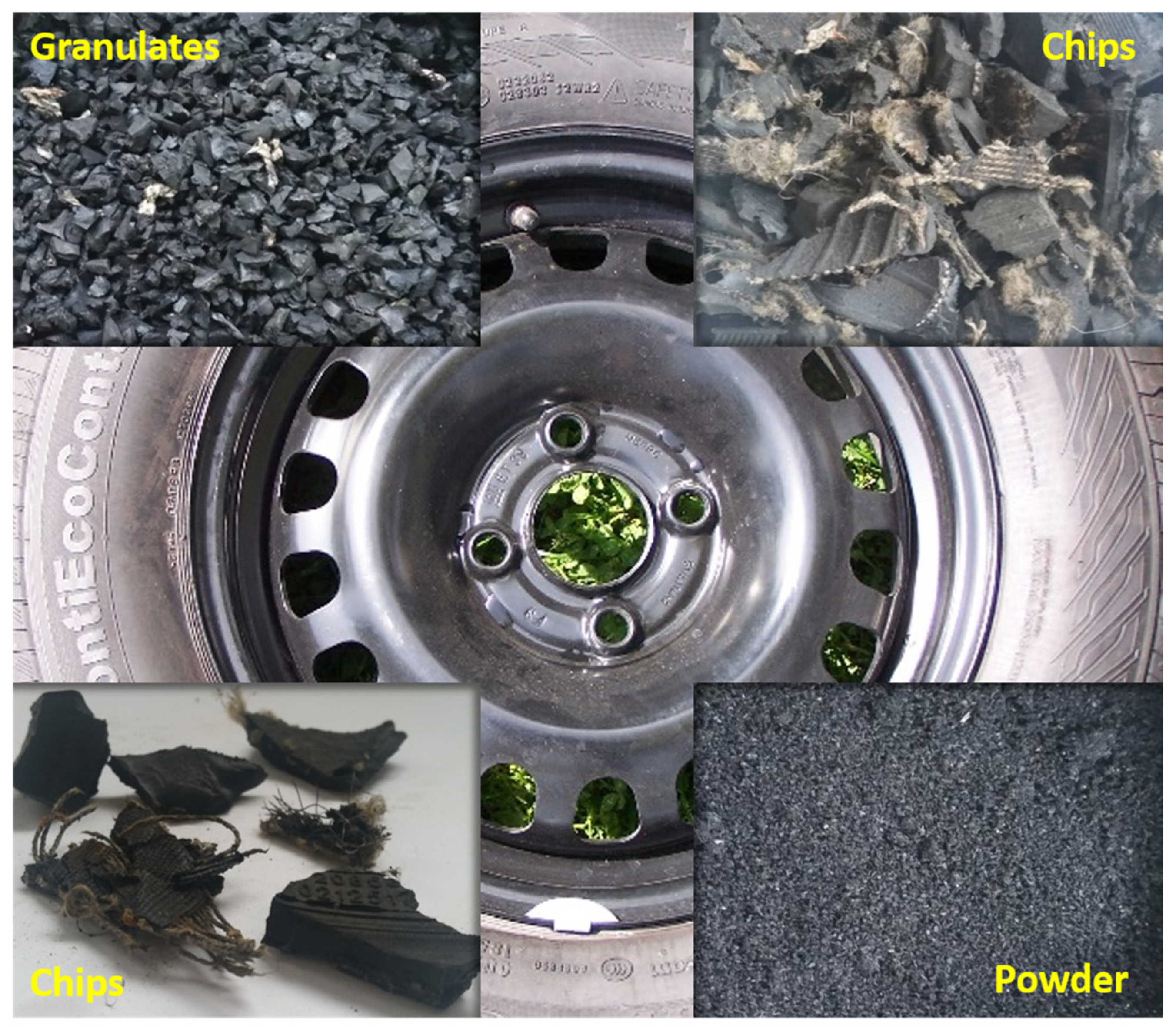 Applsci 15 03352 g003