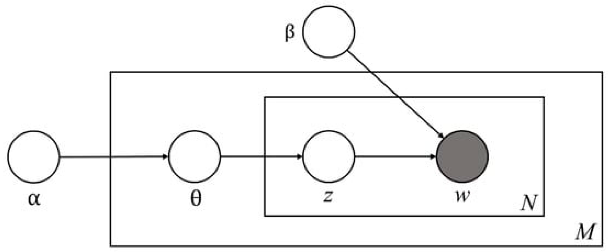 Applsci 15 03355 g004