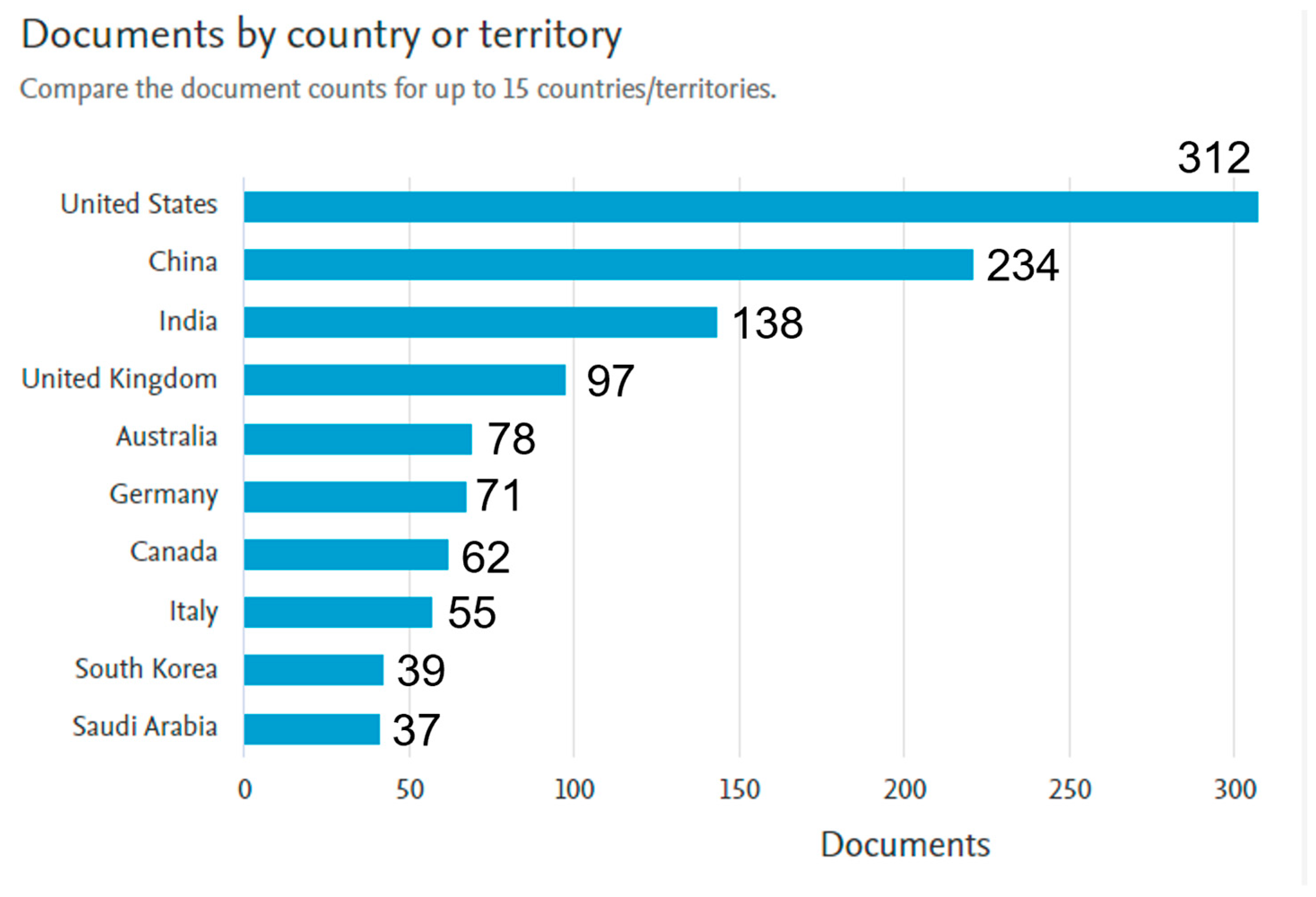 Applsci 15 03355 g005