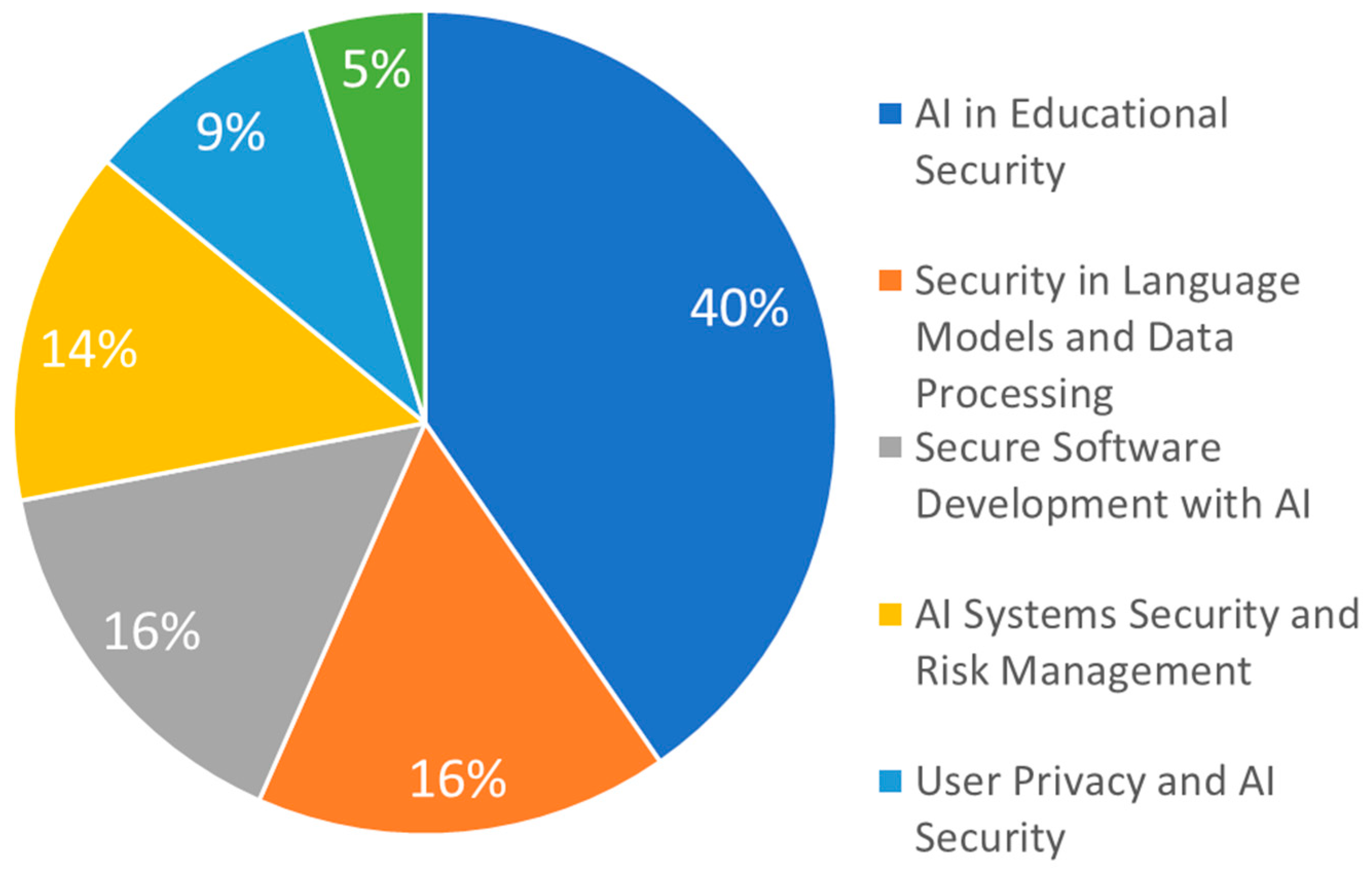 Applsci 15 03355 g008