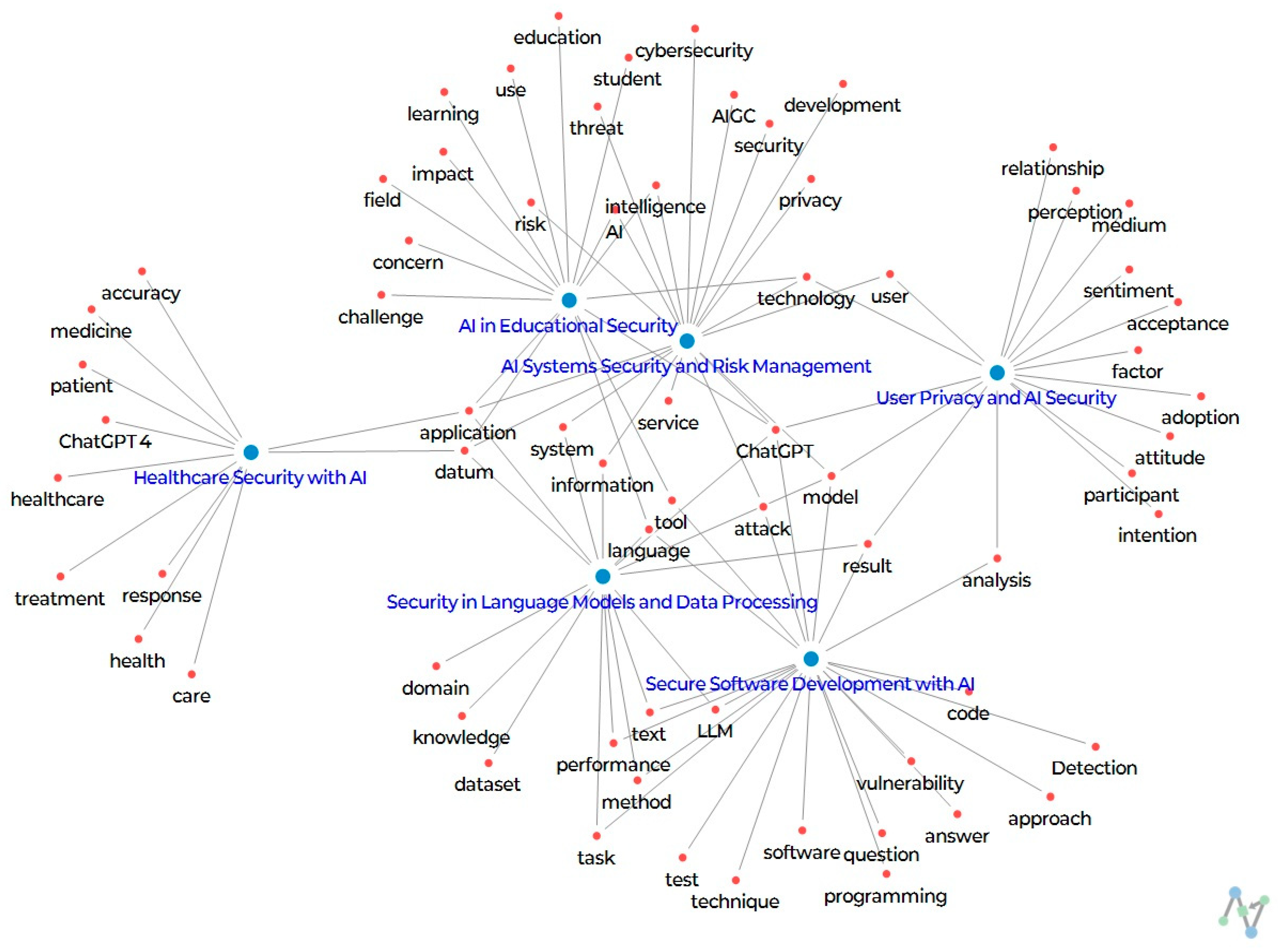 Applsci 15 03355 g009