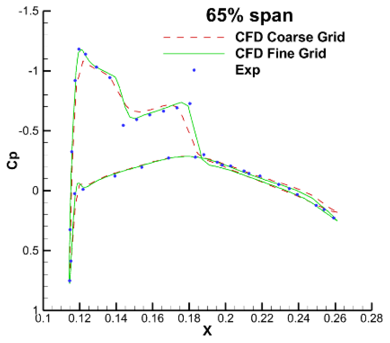 Applsci 15 03359 g006